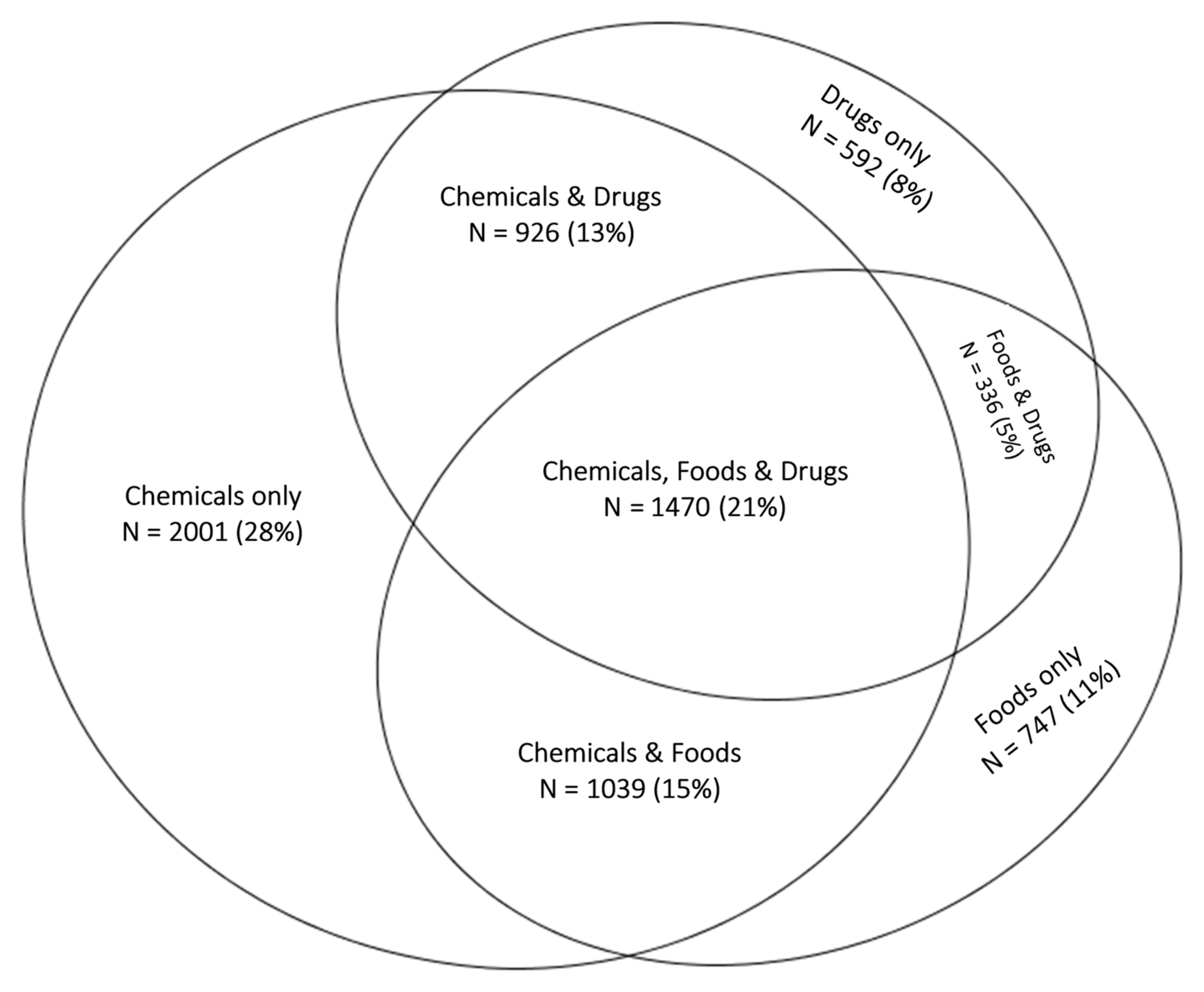 Ijerph 18 08714 g001 550