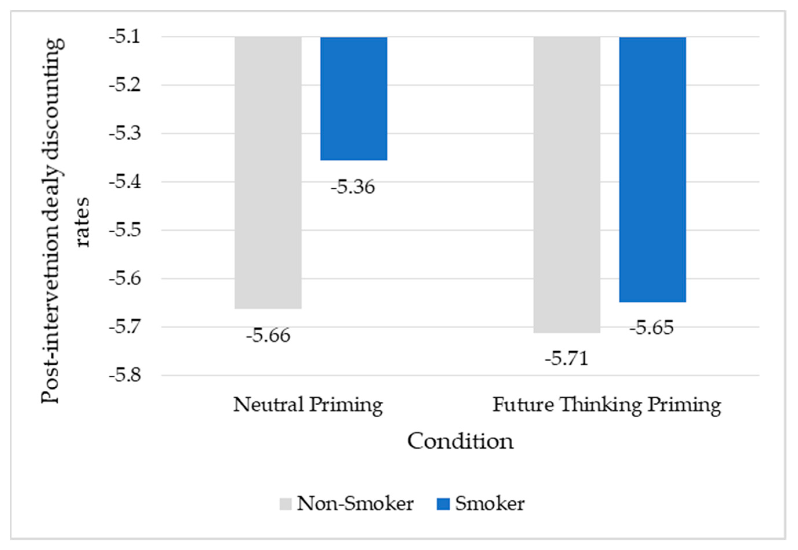 Ijerph 18 08717 g001 550