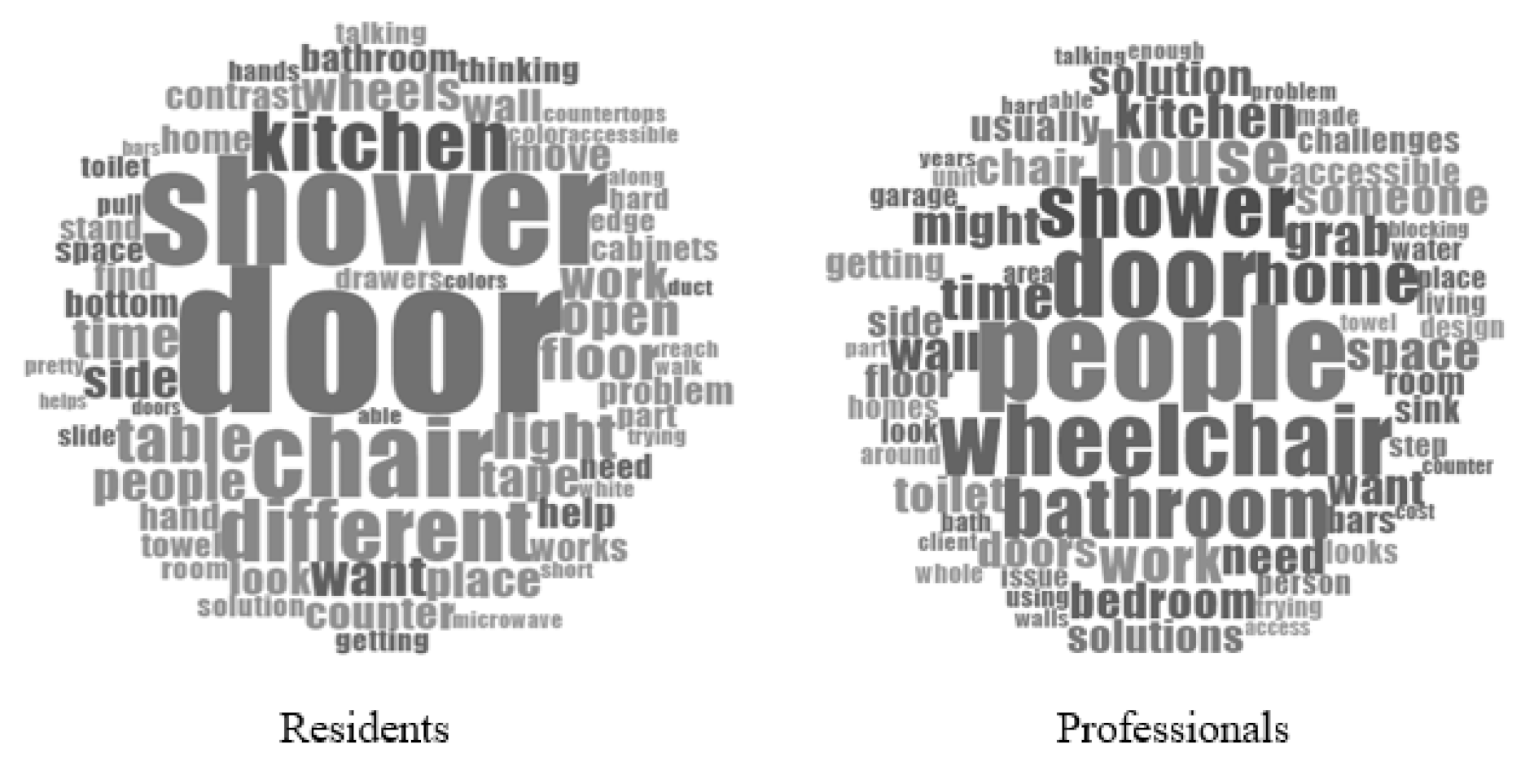 Ijerph 18 08720 g001