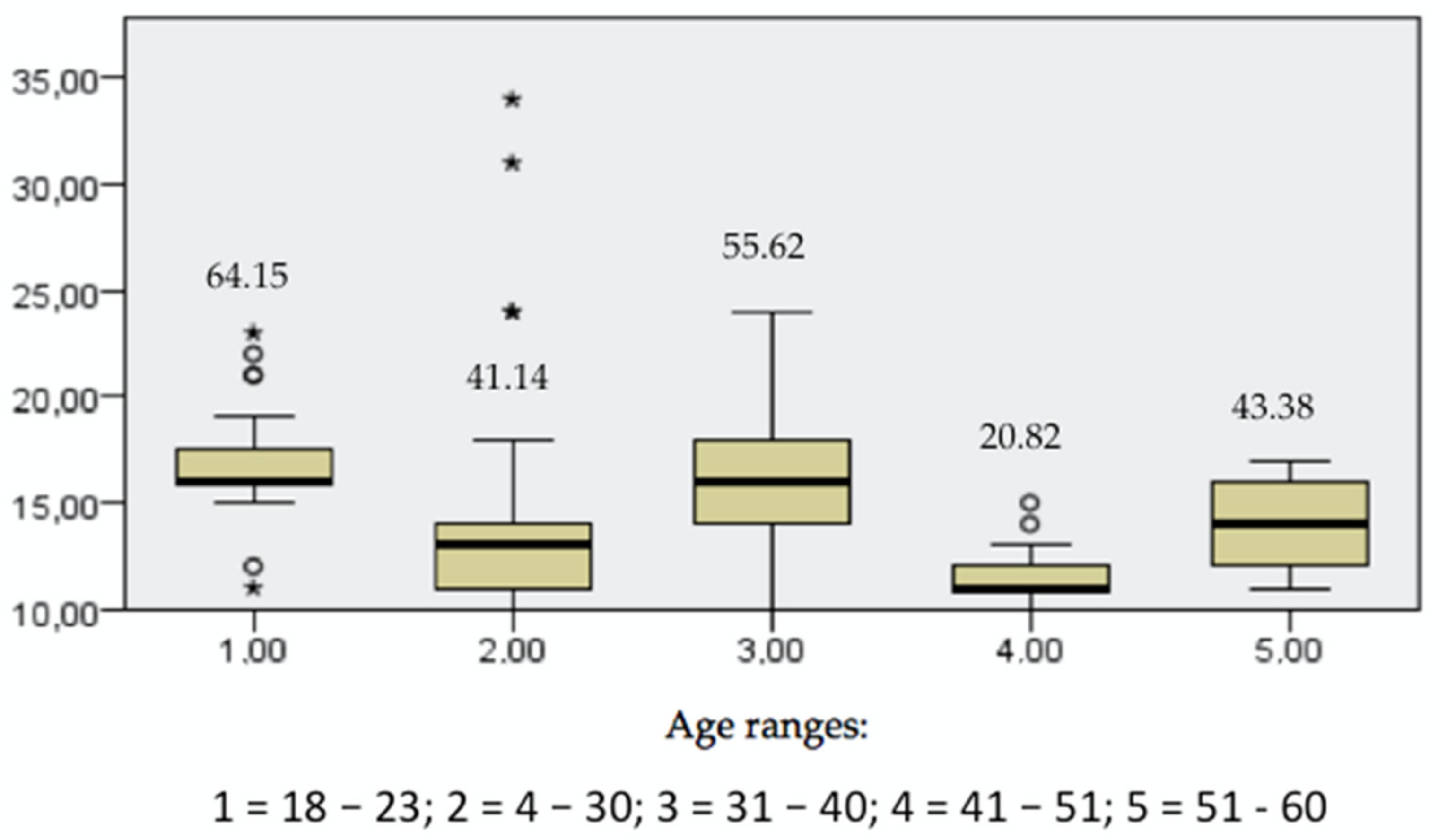 Ijerph 18 08722 g0a1