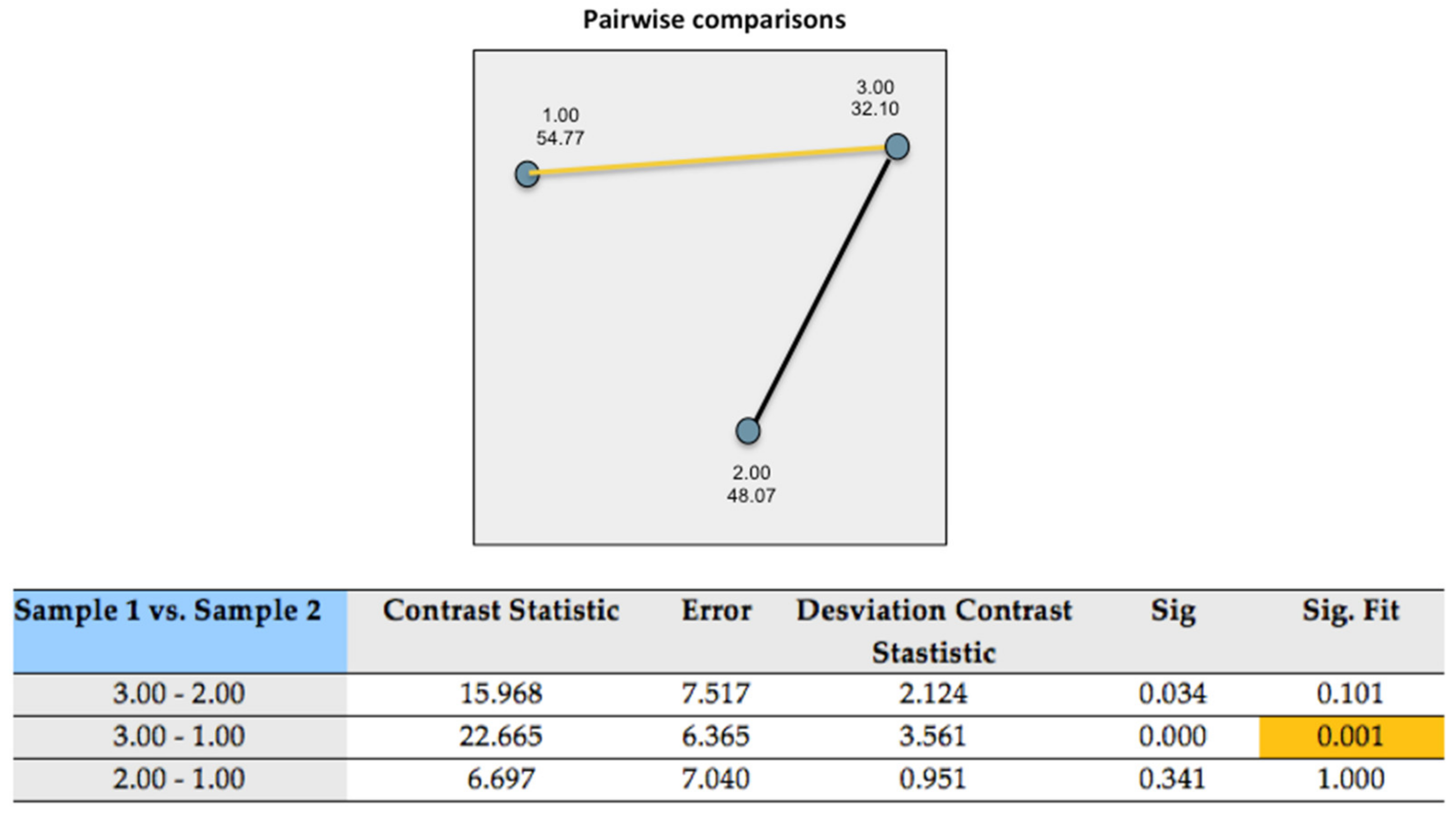 Ijerph 18 08722 g0a6