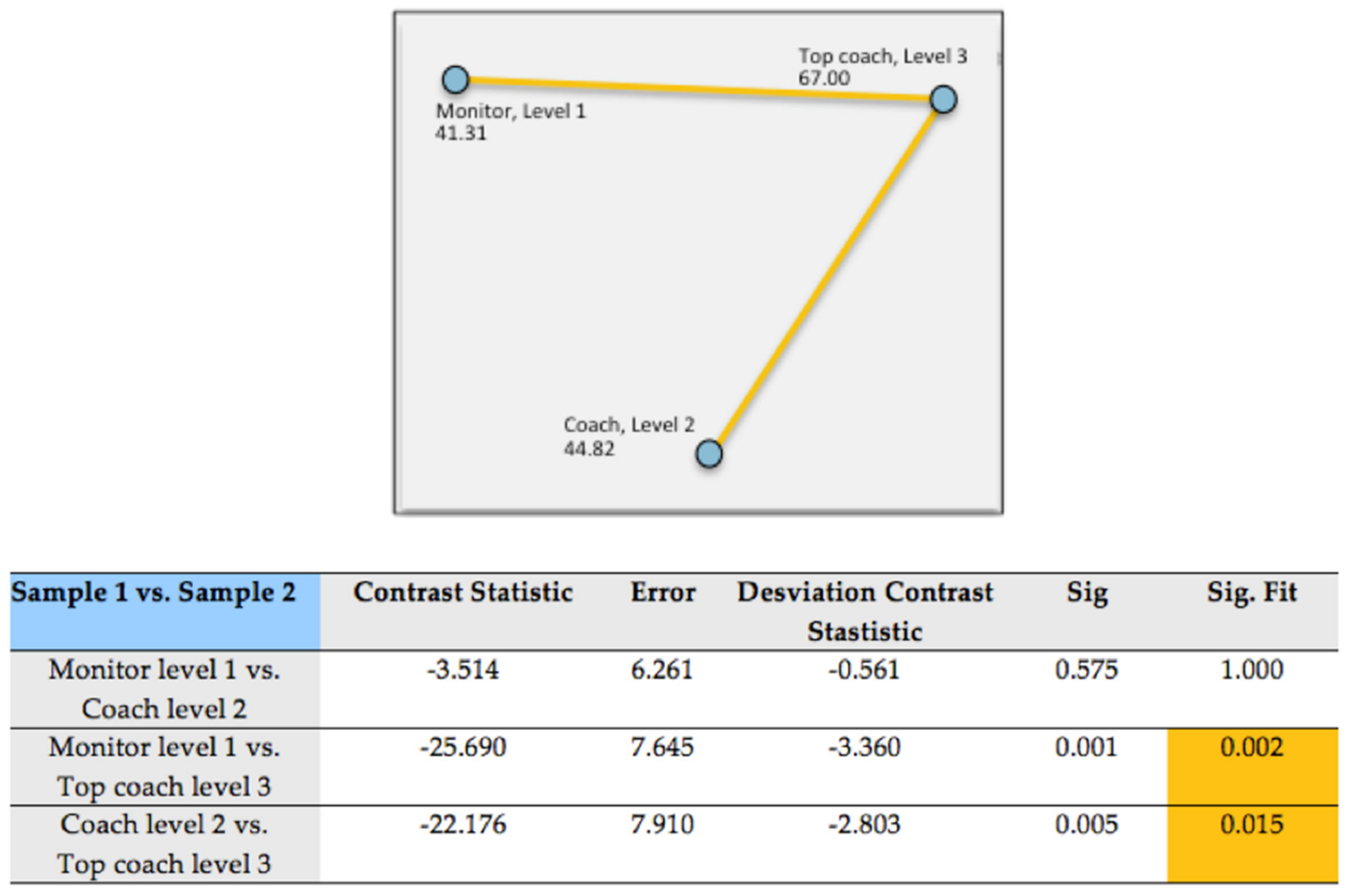 Ijerph 18 08722 g0a8