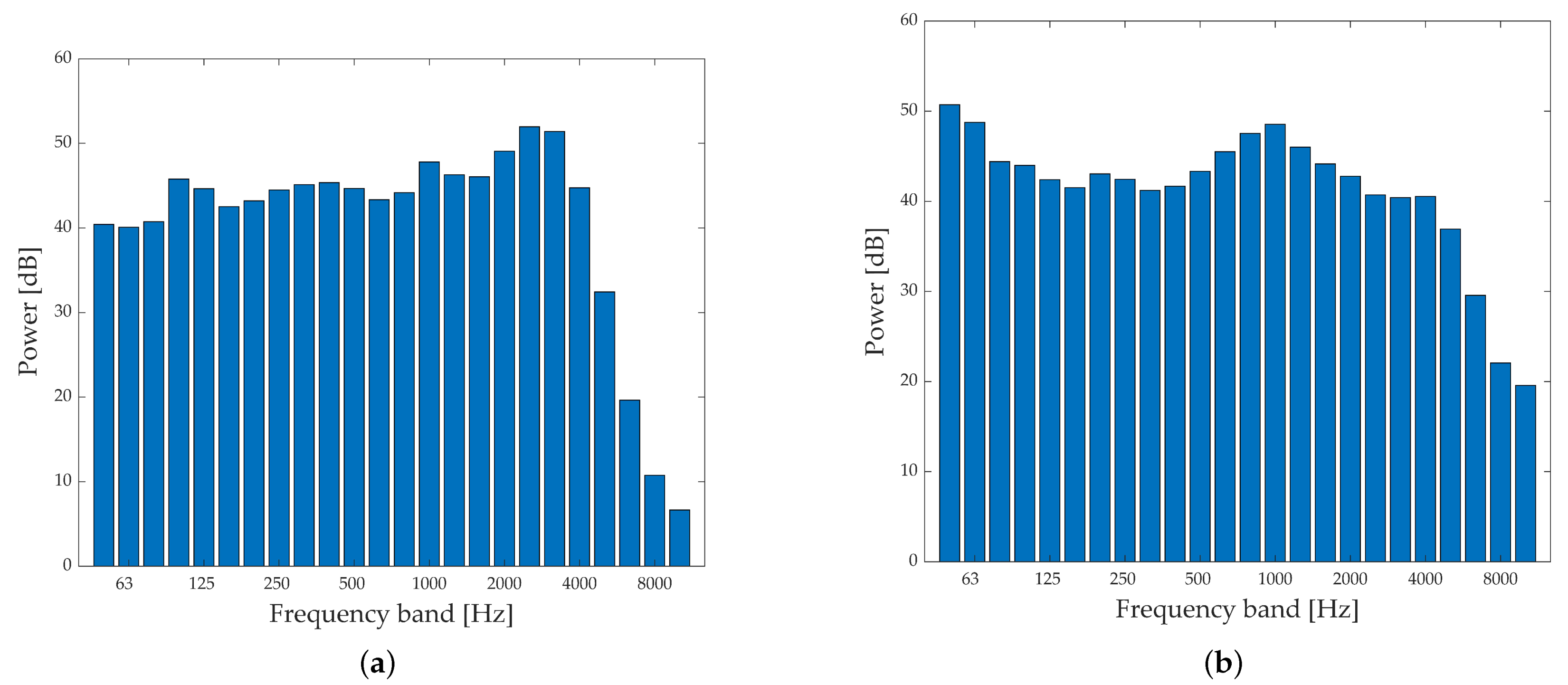 Ijerph 18 08724 g002