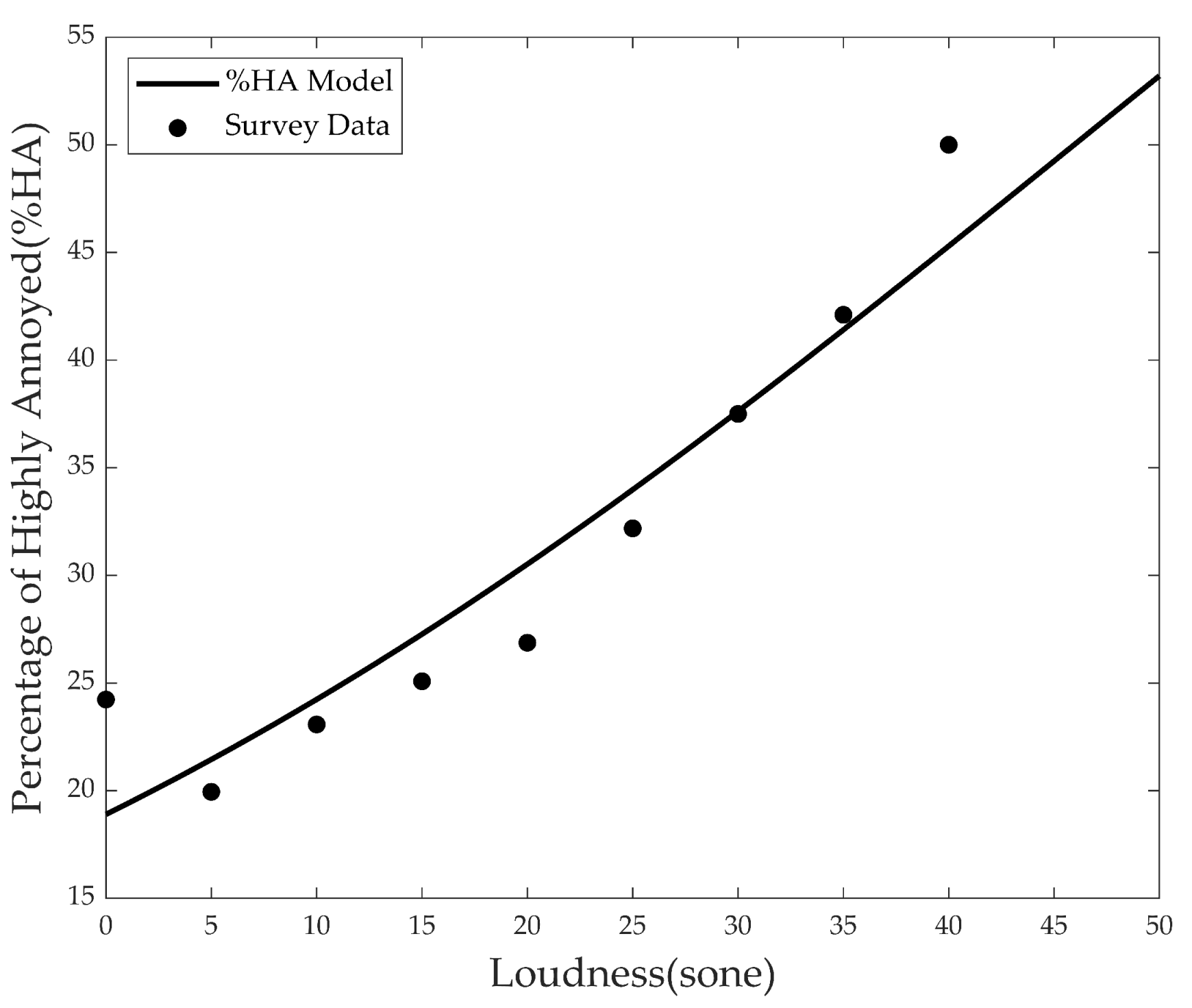 Ijerph 18 08724 g011