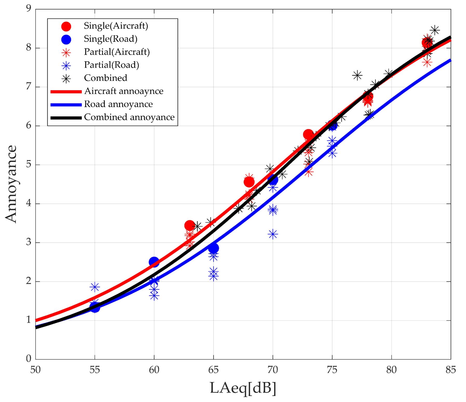 Ijerph 18 08724 g013
