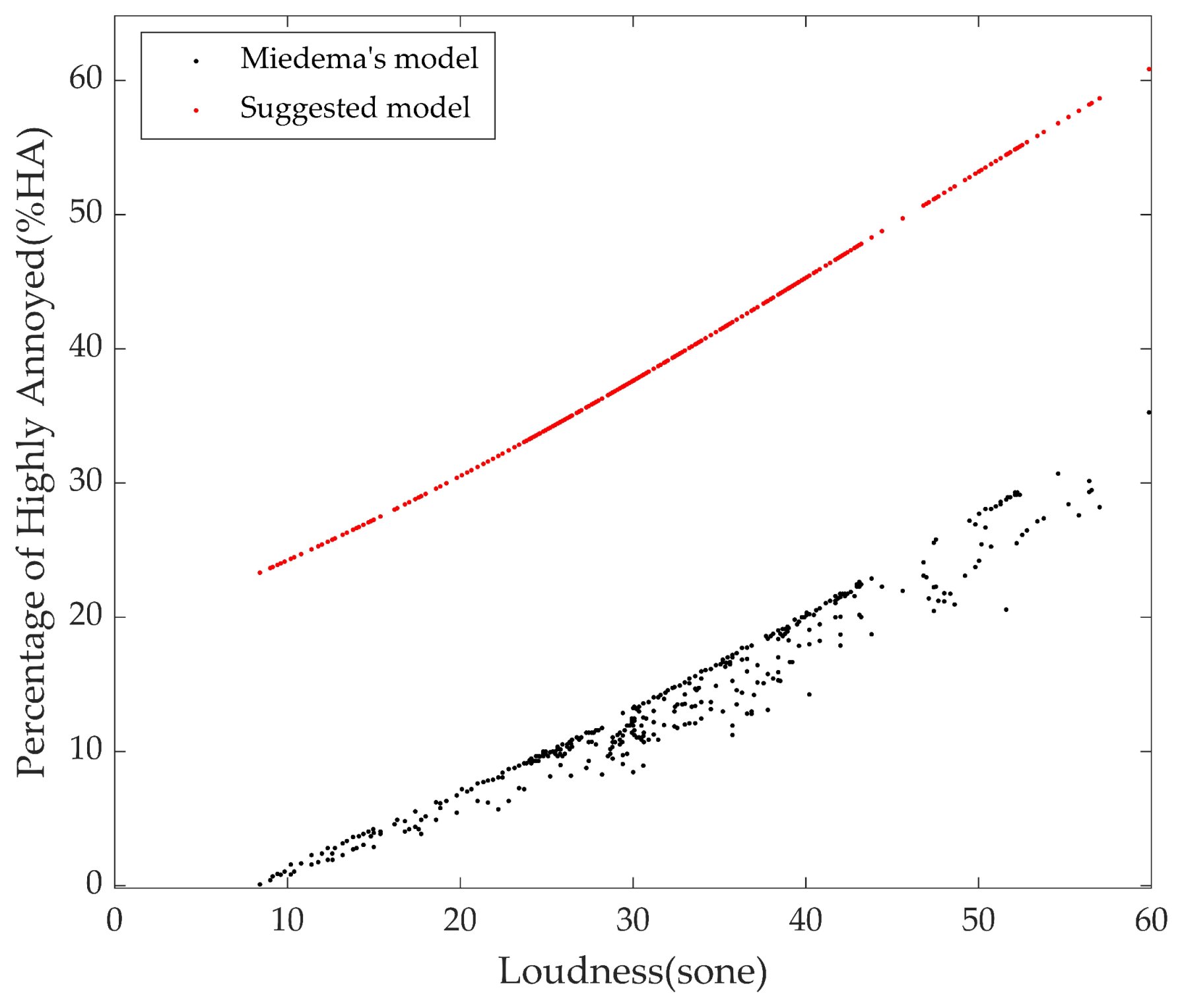 Ijerph 18 08724 g014