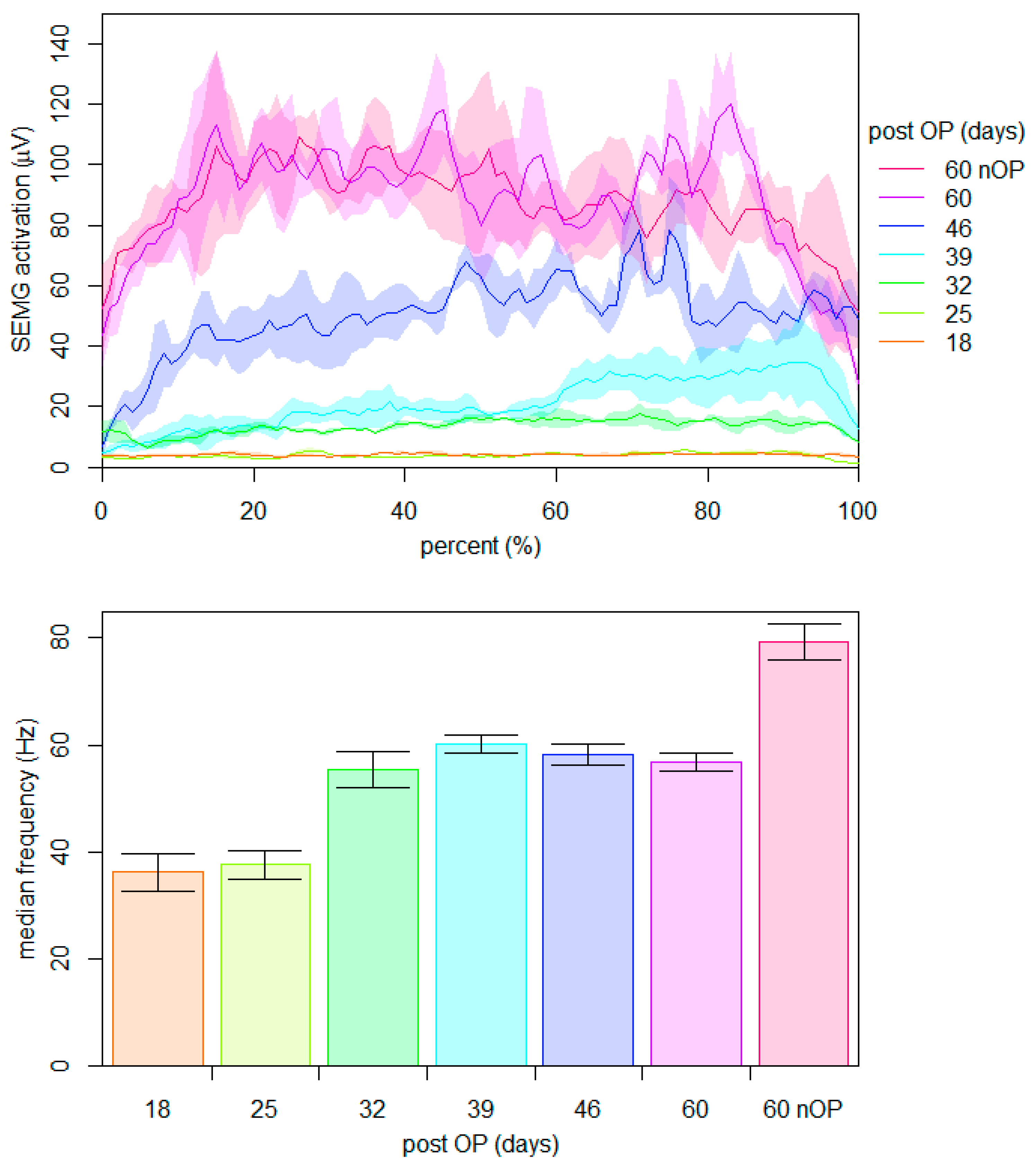 Ijerph 18 08727 g002