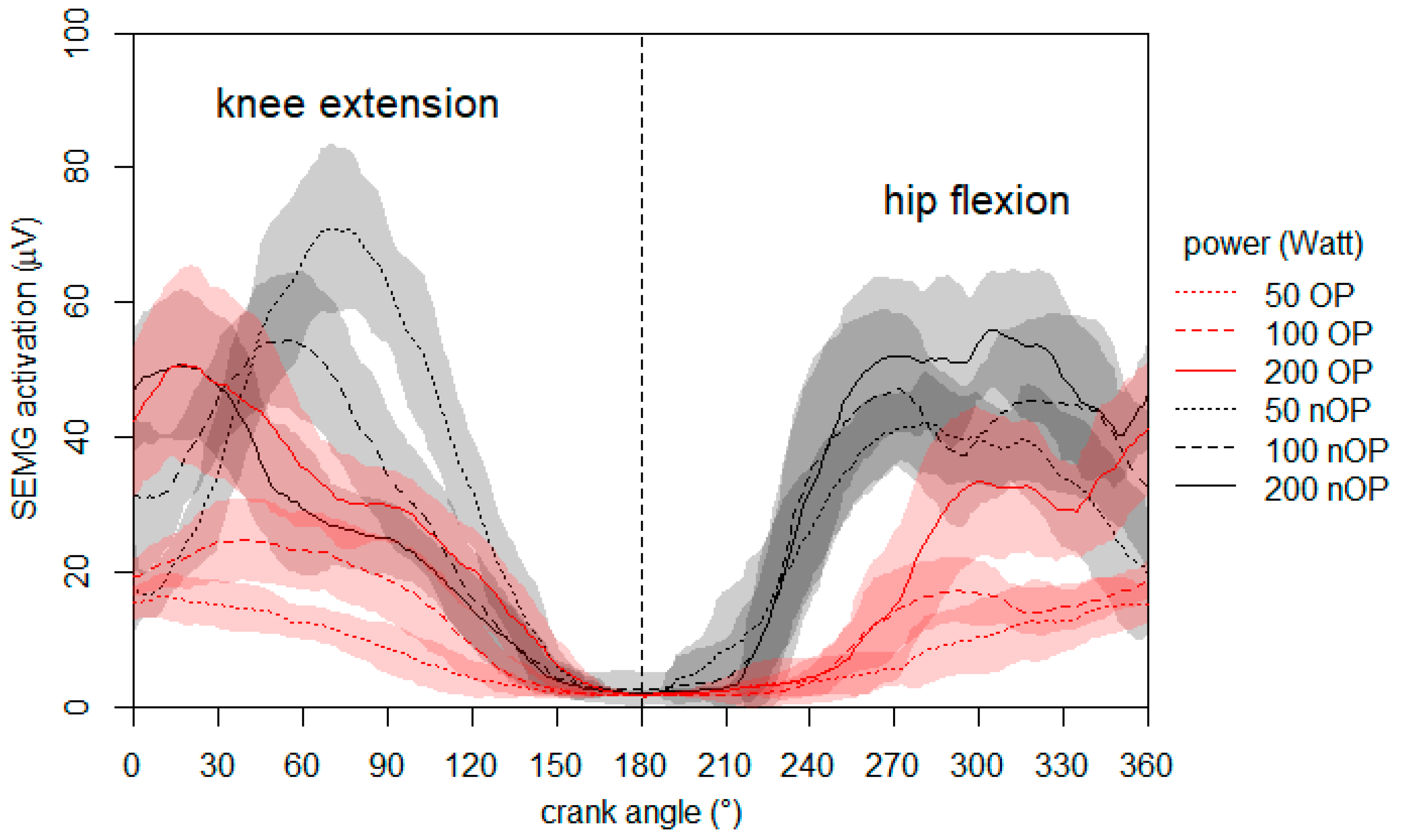 Ijerph 18 08727 g003