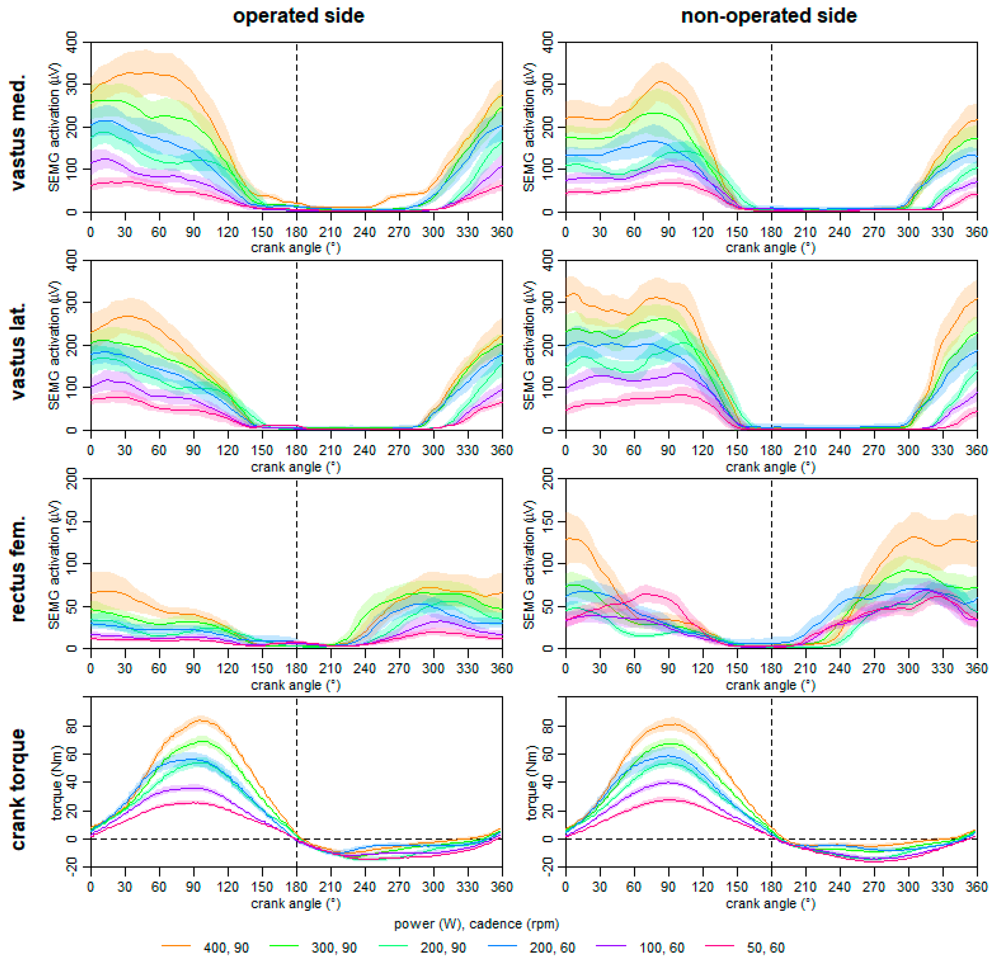 Ijerph 18 08727 g007