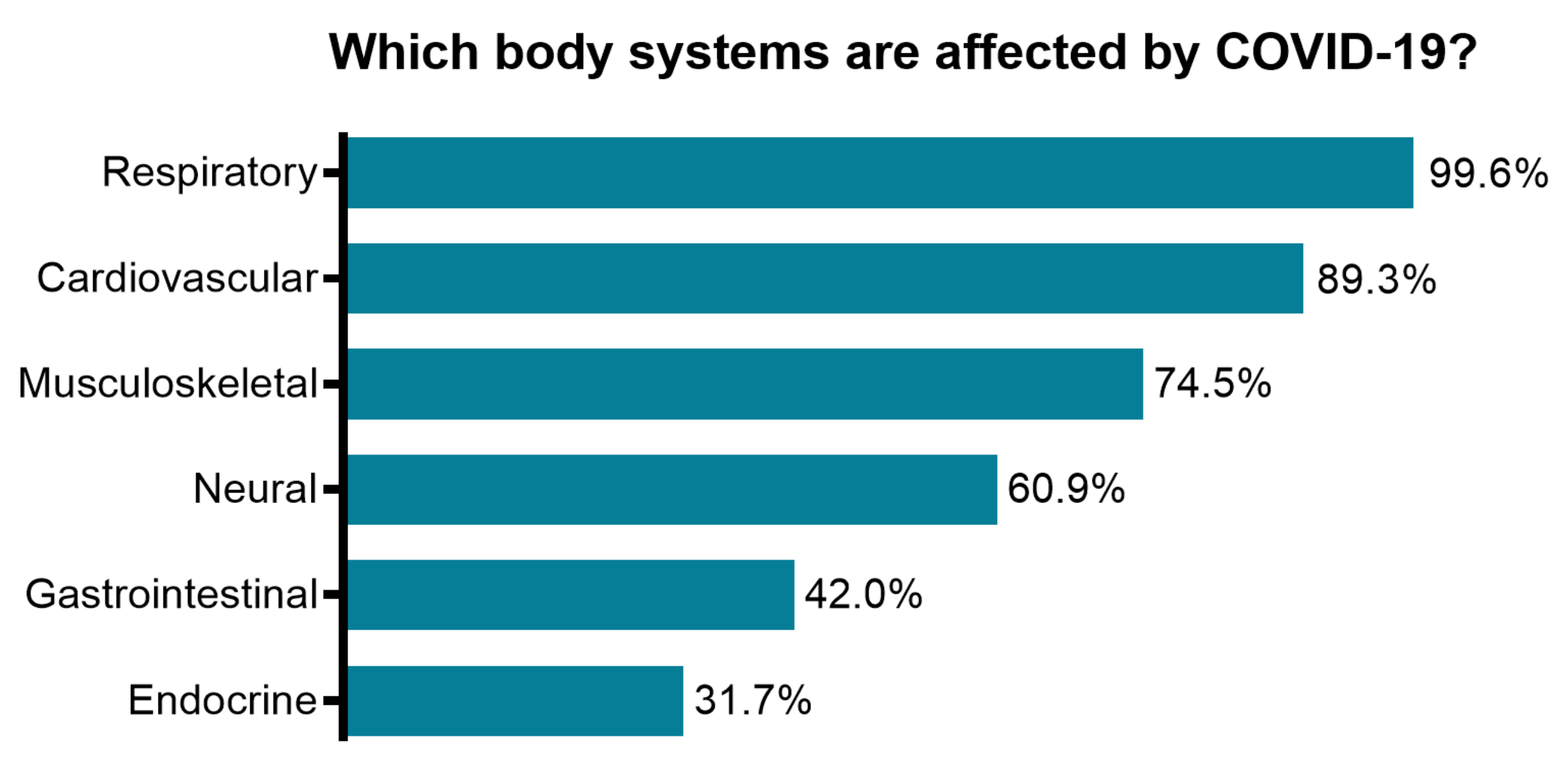 Ijerph 18 08730 g001