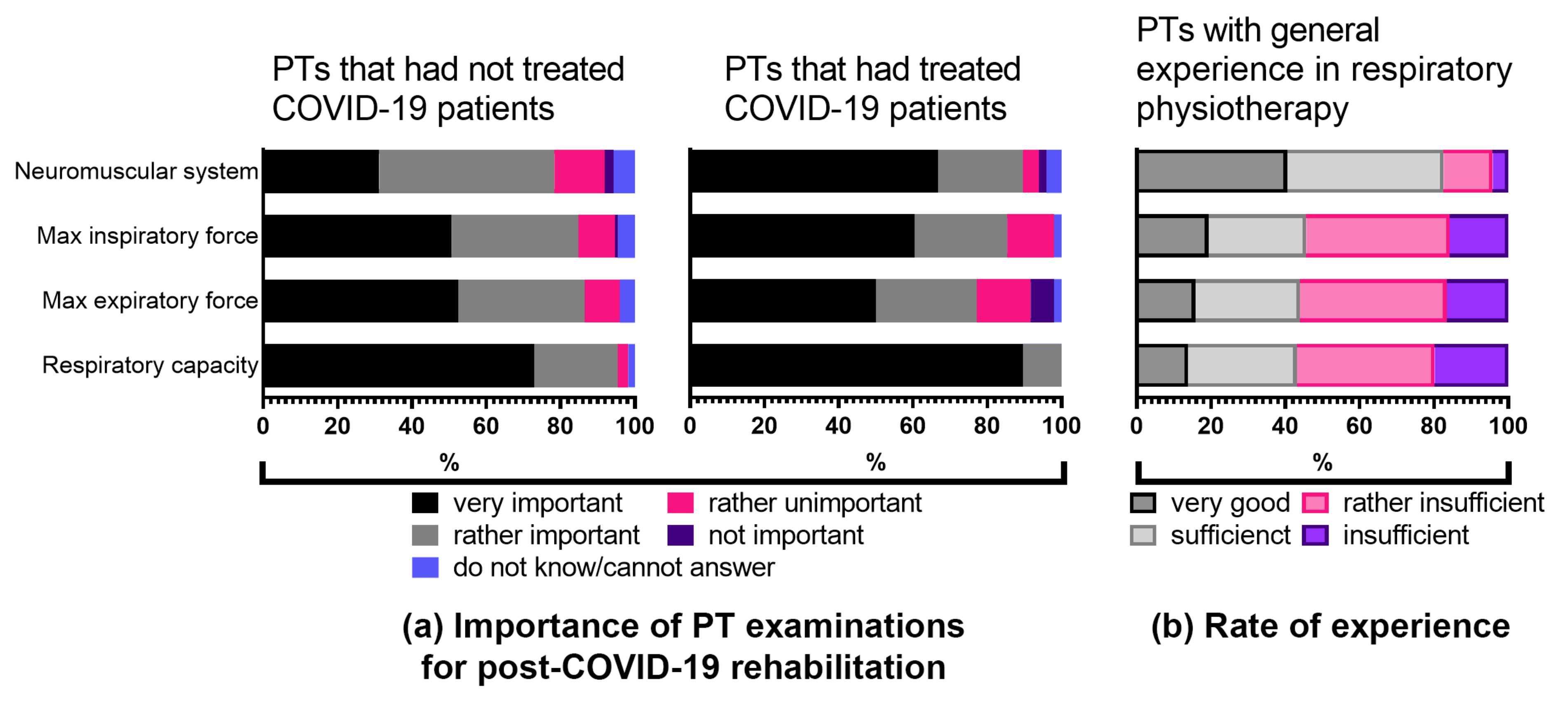 Ijerph 18 08730 g003