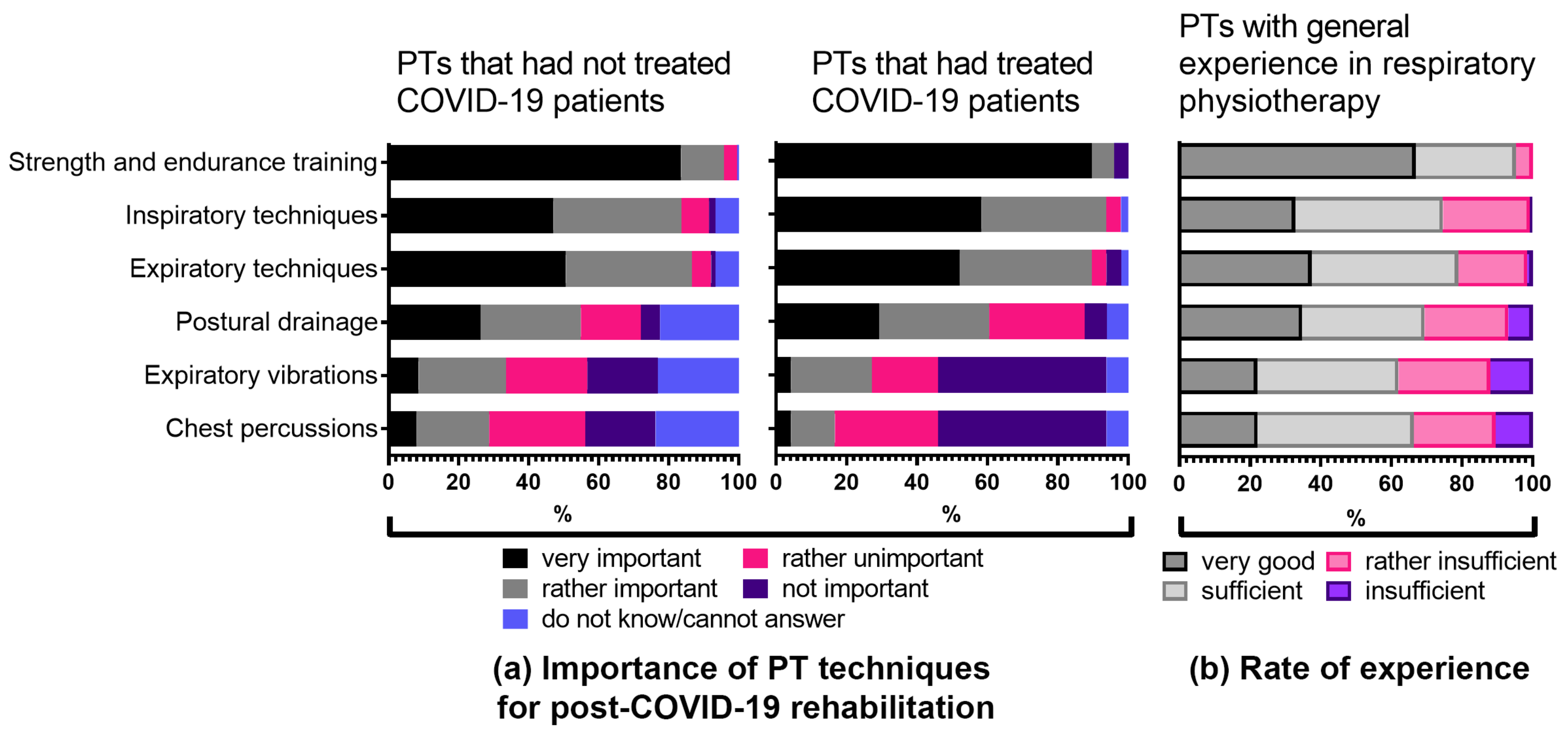 Ijerph 18 08730 g004