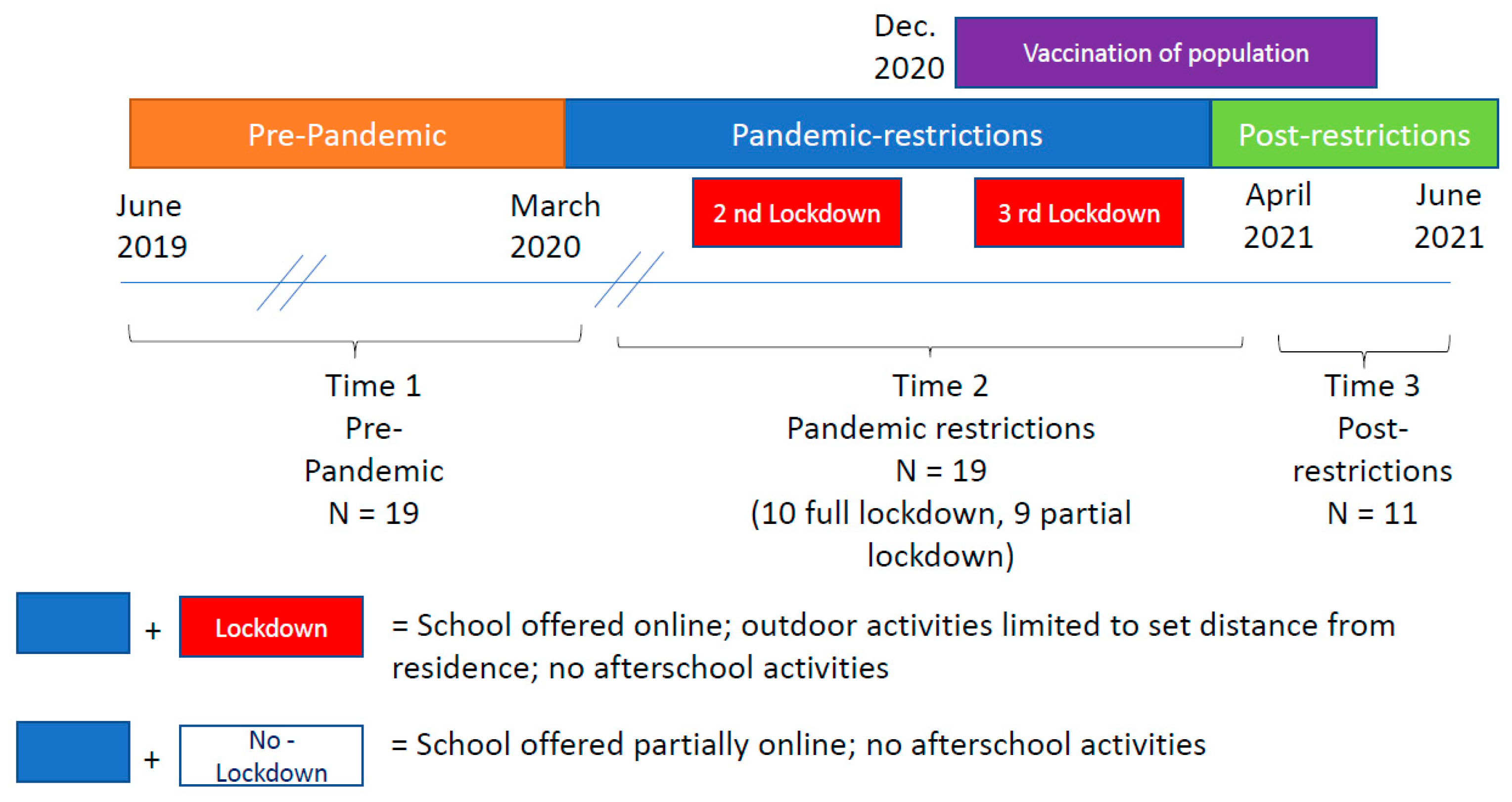 Lockdown Challenge: 21 Fun, Indoor Games To Play With Your Family During  Quarantine