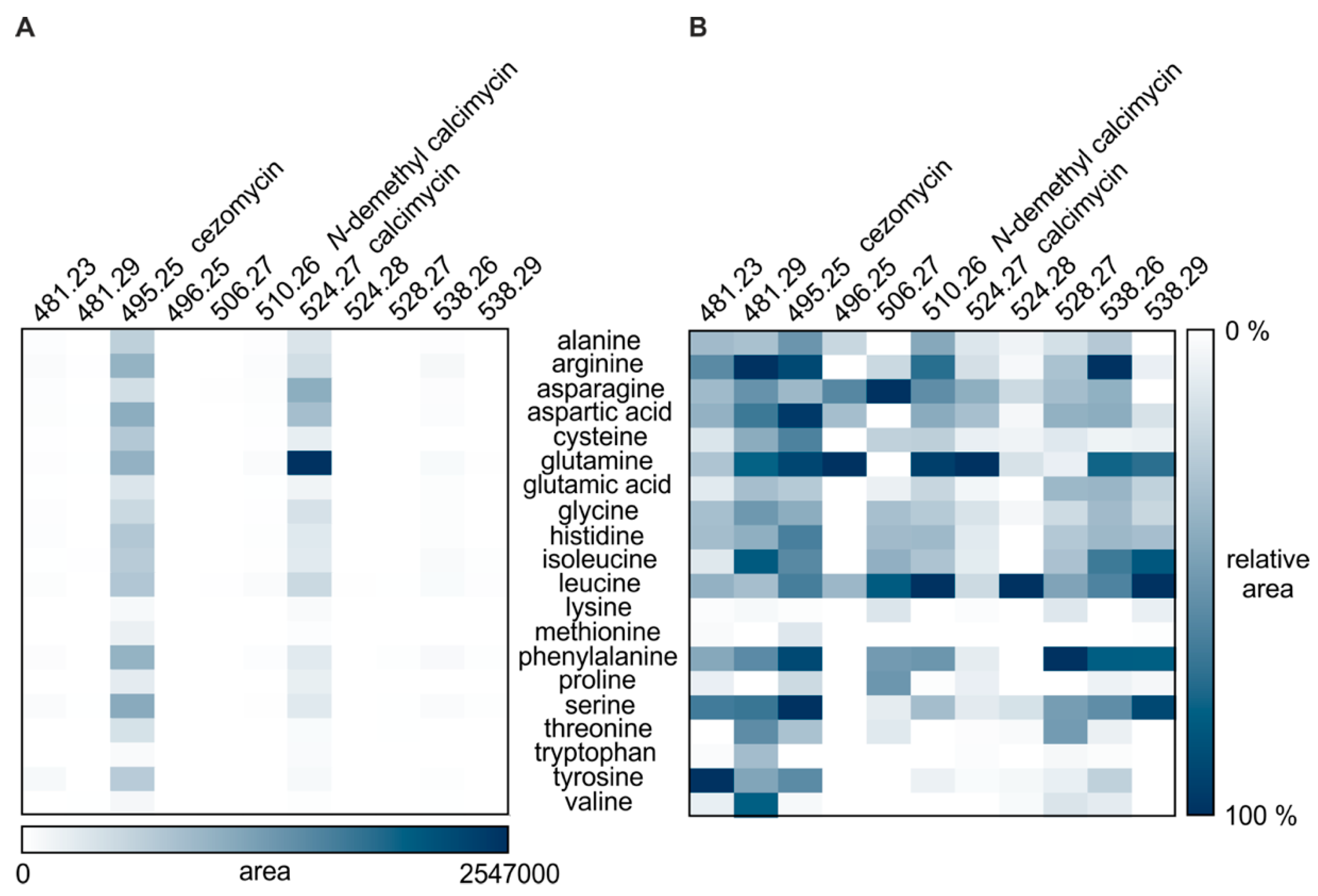 Ijerph 18 08740 g002