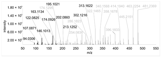 Ijerph 18 08740 i001
