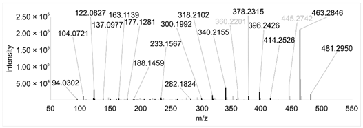 Ijerph 18 08740 i002