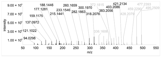 Ijerph 18 08740 i003