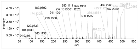 Ijerph 18 08740 i006