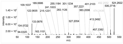 Ijerph 18 08740 i008