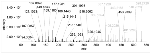 Ijerph 18 08740 i009