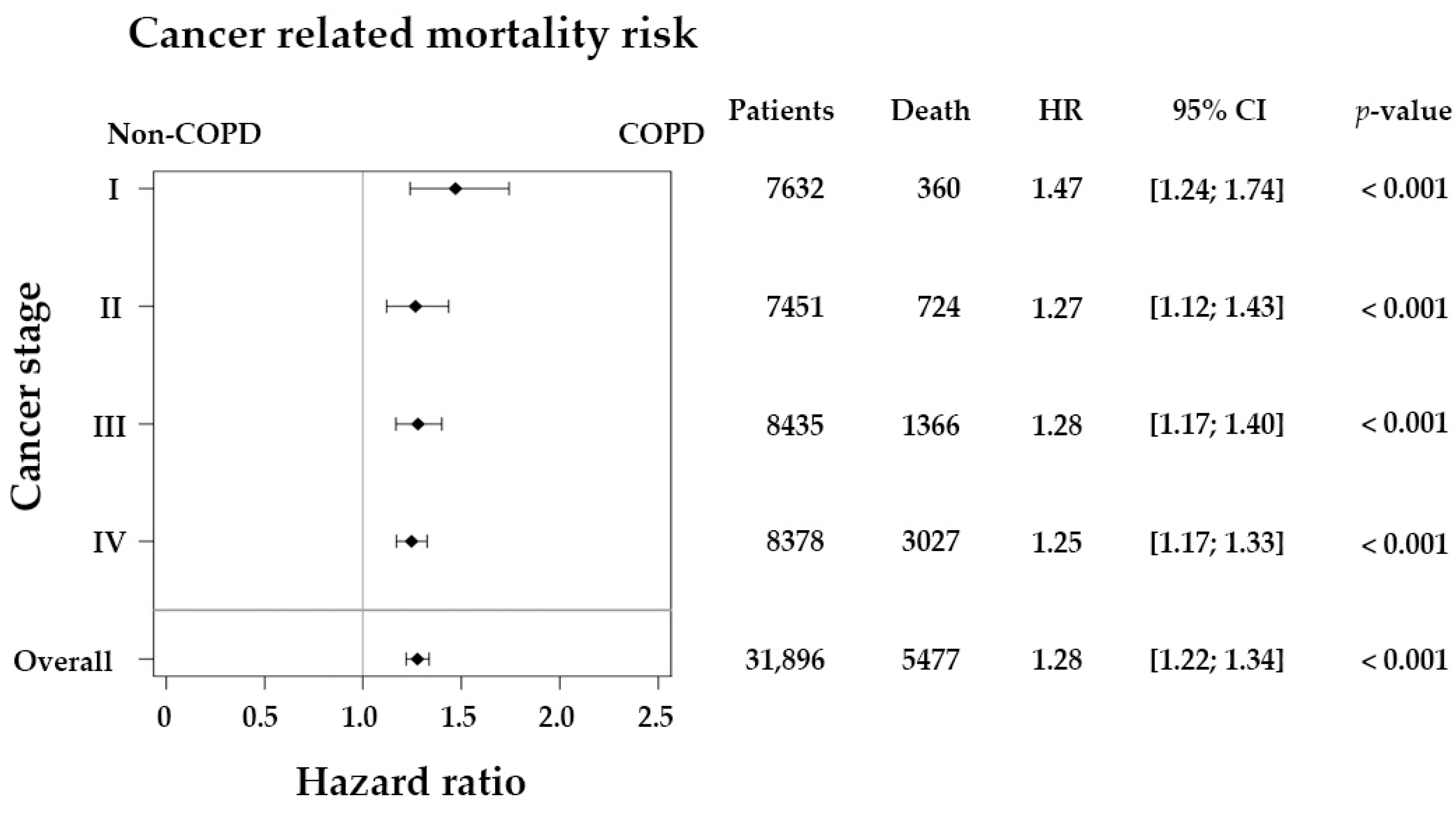 Ijerph 18 08742 g003
