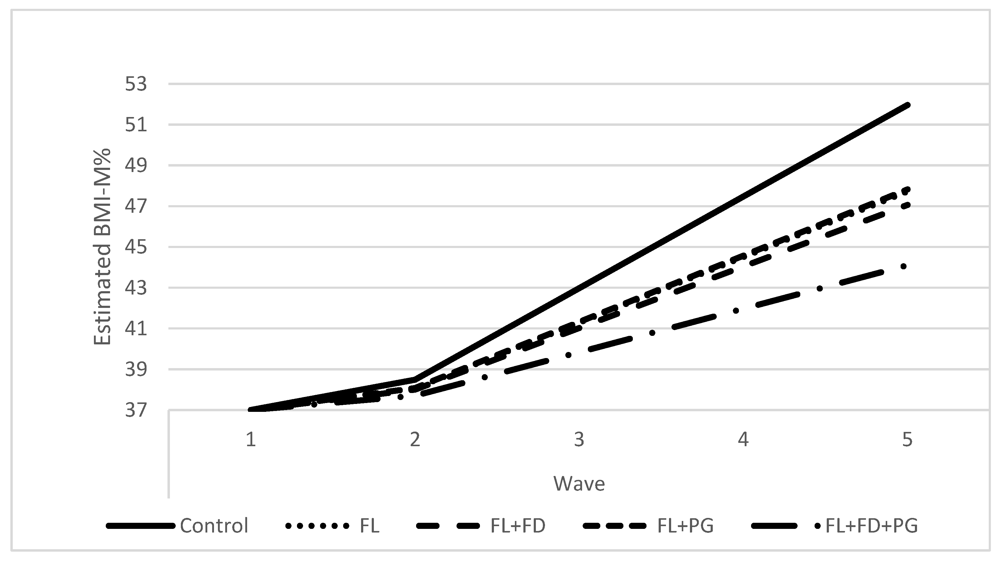 Ijerph 18 08744 g002