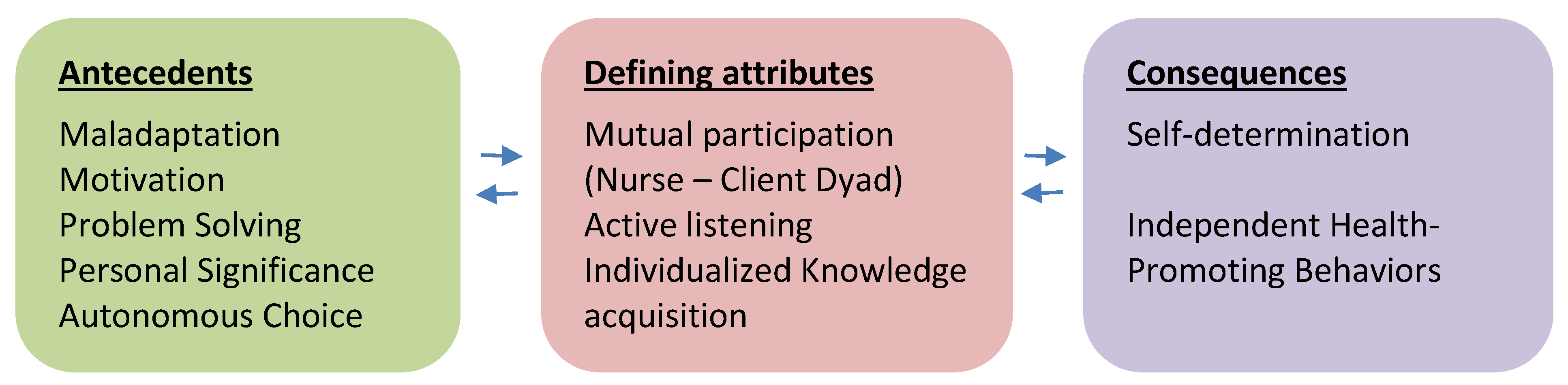 Ijerph 18 08747 g001