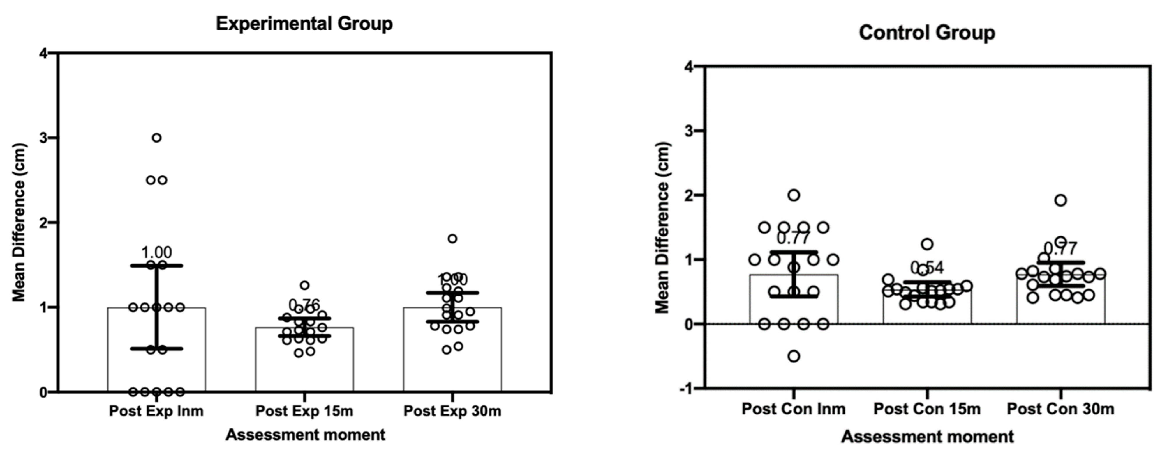 Ijerph 18 08756 g005
