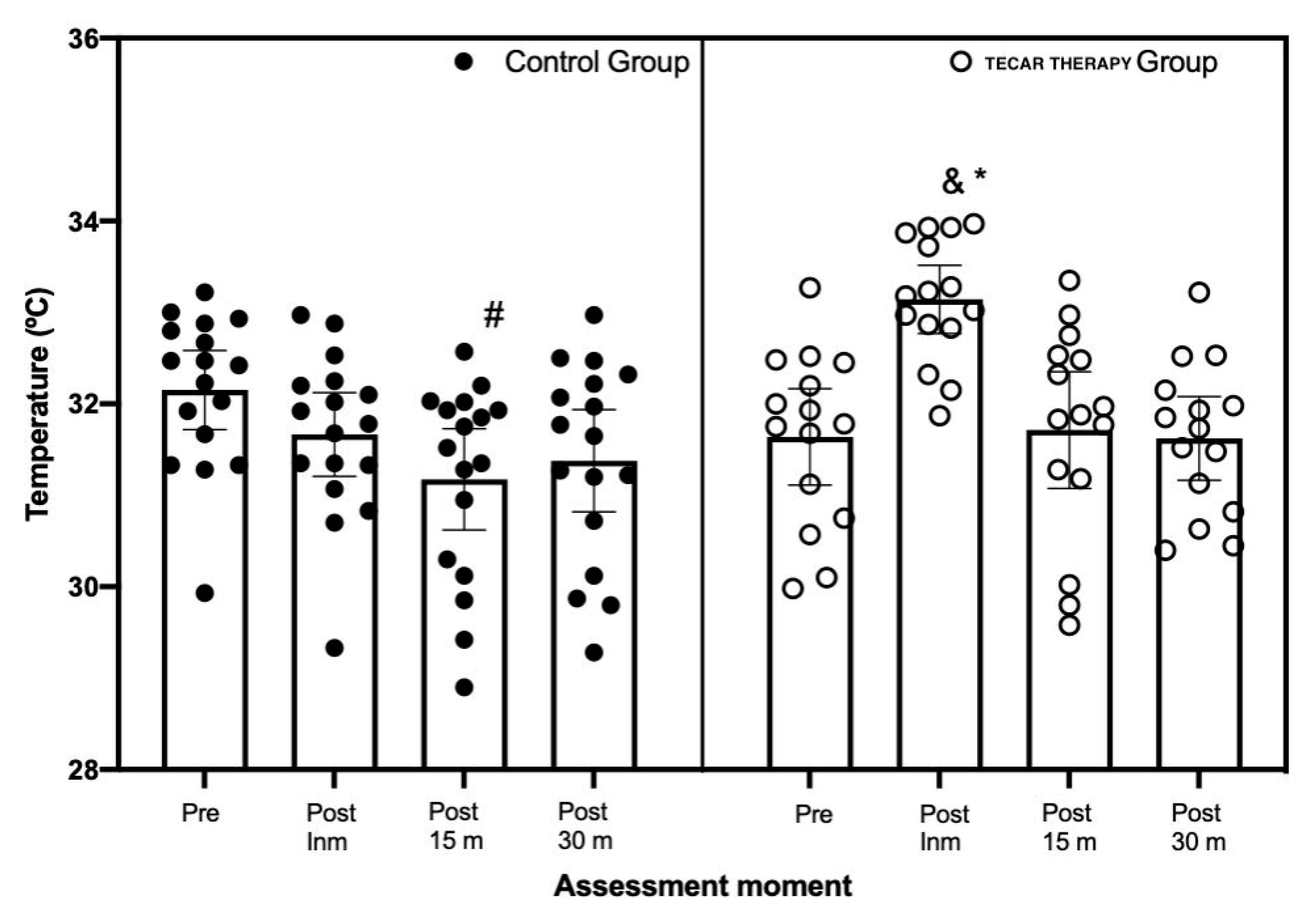 Ijerph 18 08756 g007