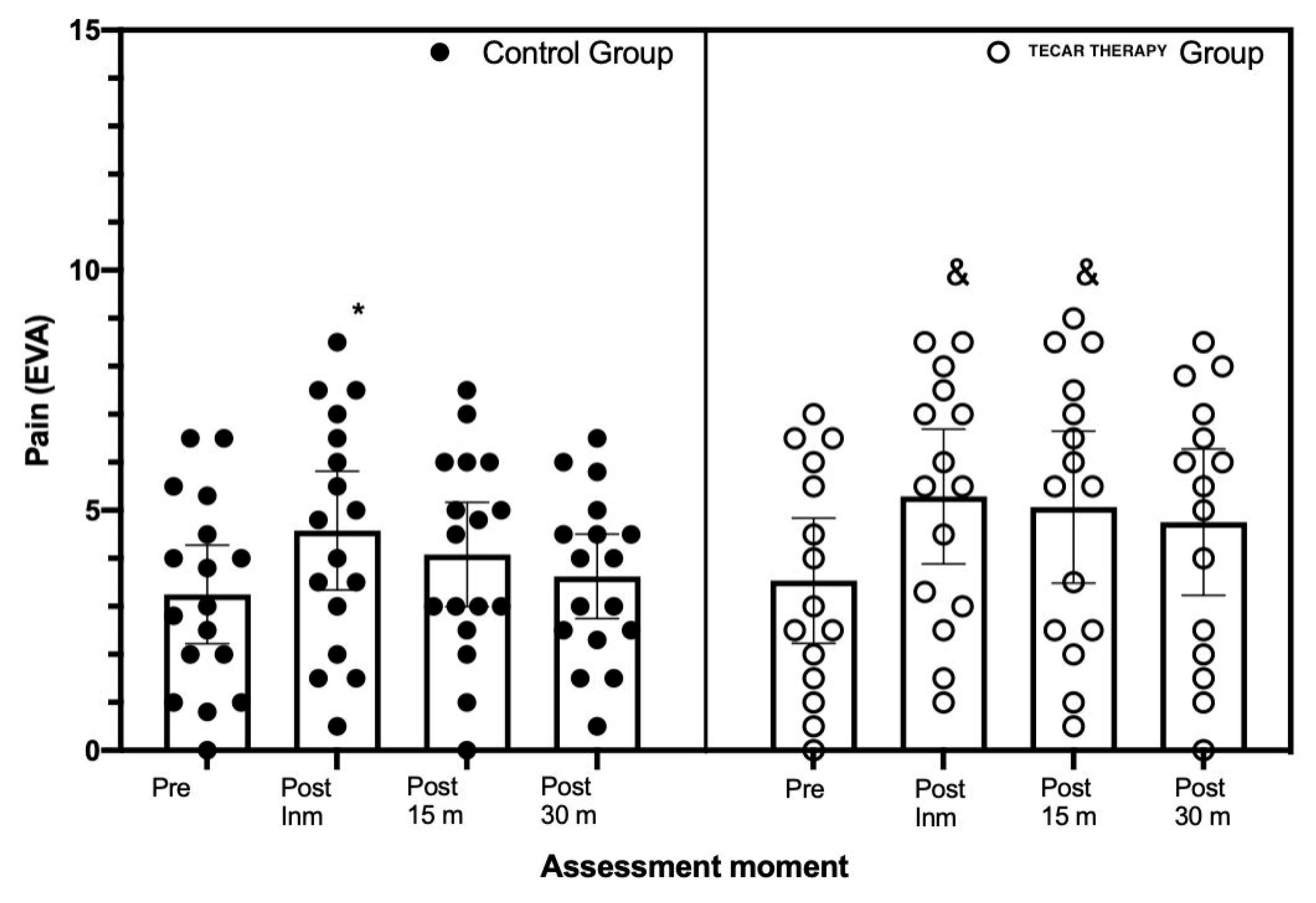 Ijerph 18 08756 g008