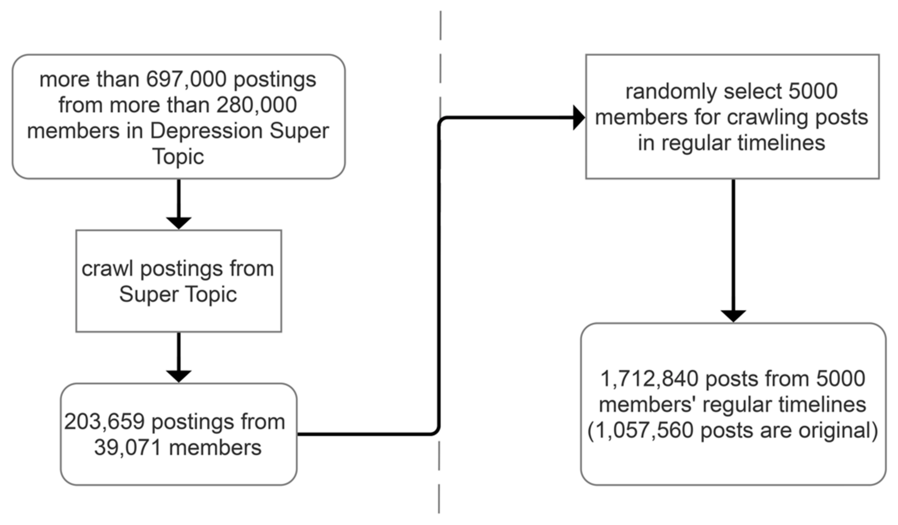 Ijerph 18 08762 g001 550