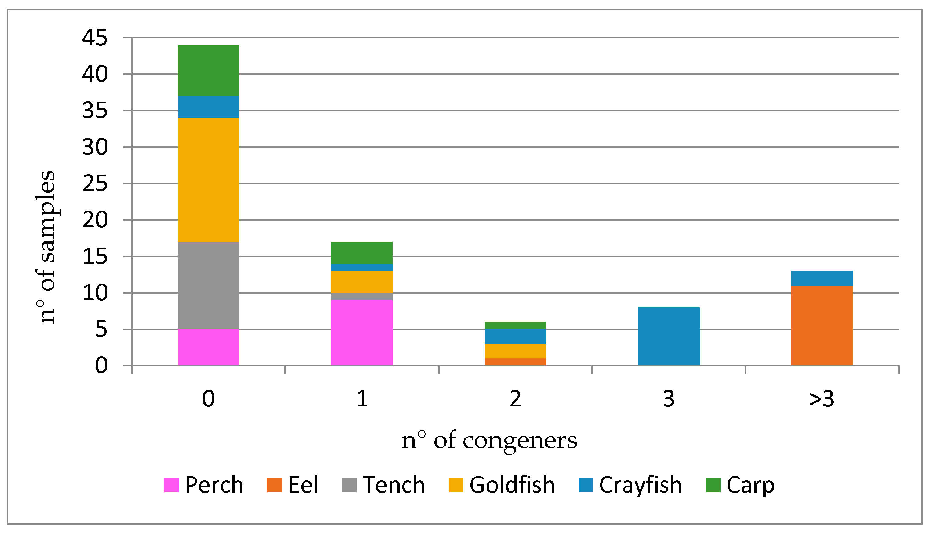 Ijerph 18 08763 g001 550