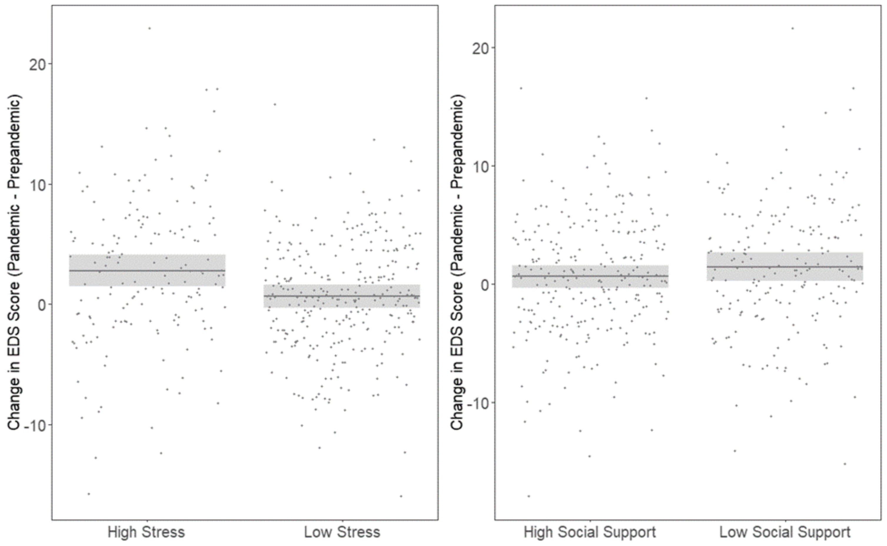 Ijerph 18 08775 g001