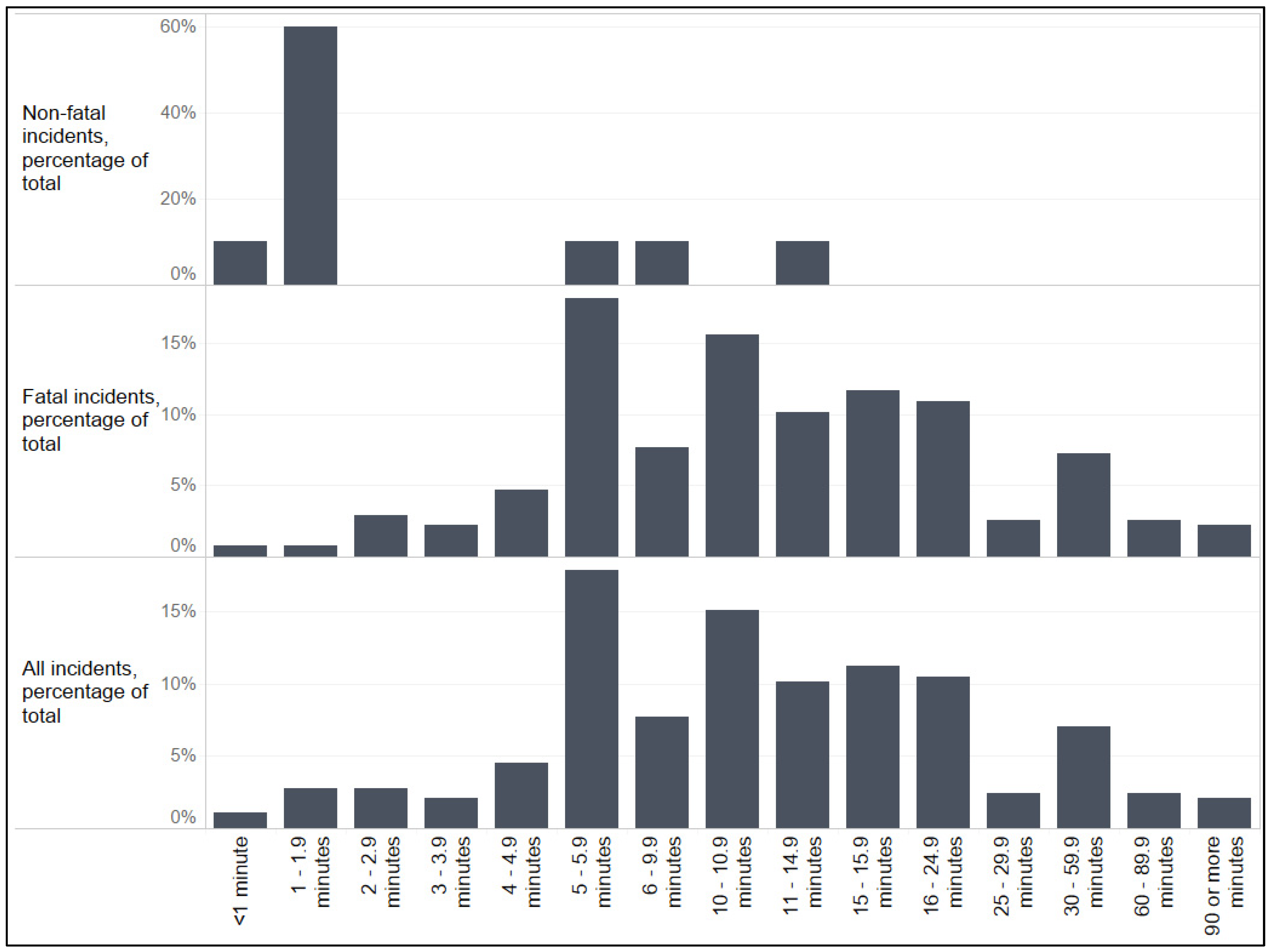 Ijerph 18 08776 g001
