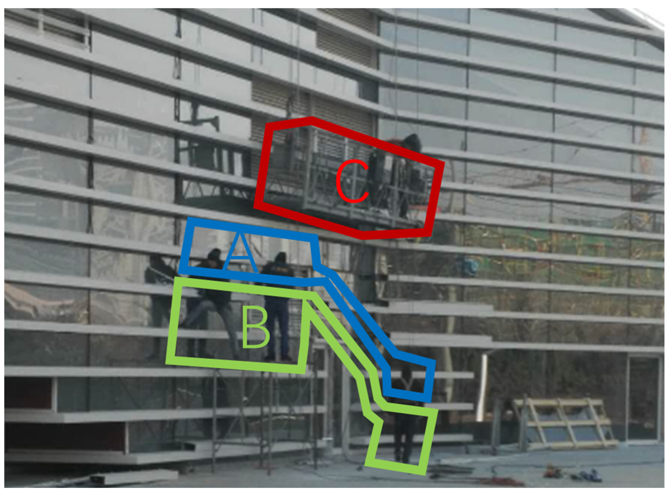 Ijerph 18 08779 g005 550