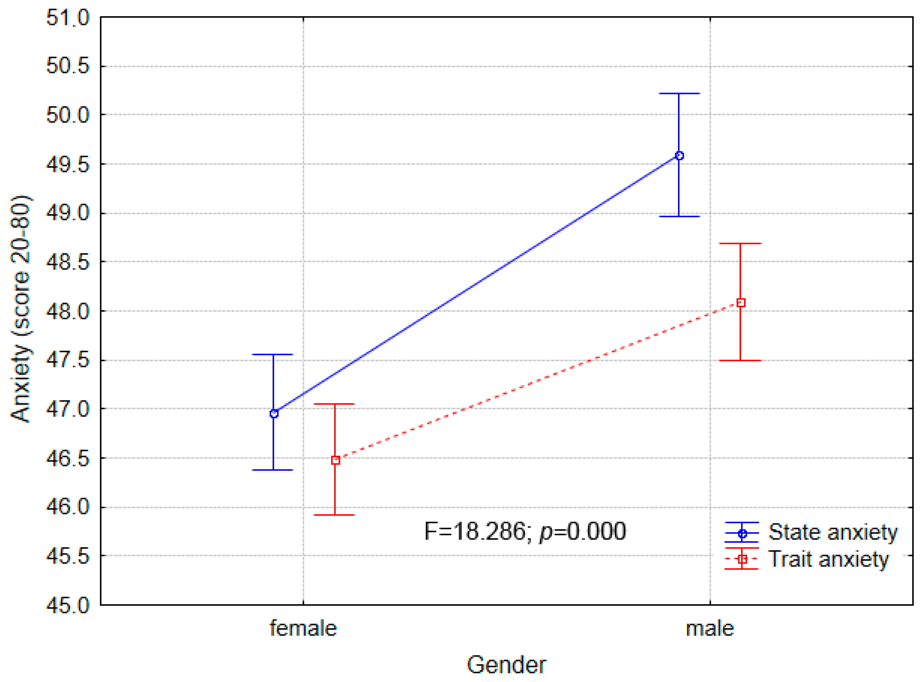 Ijerph 18 08785 g001
