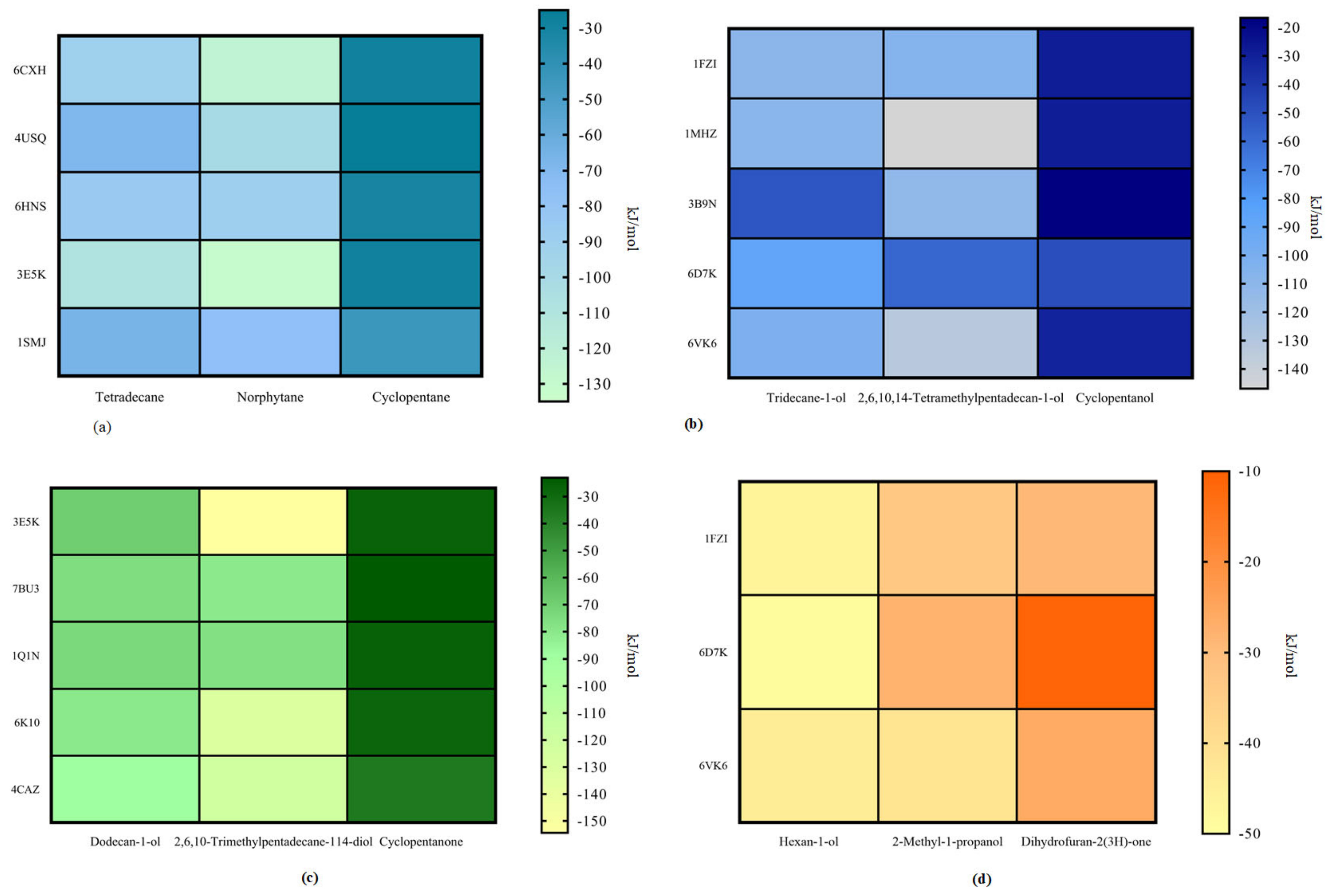 Ijerph 18 08794 g005 Ijerph 18 08794 g005