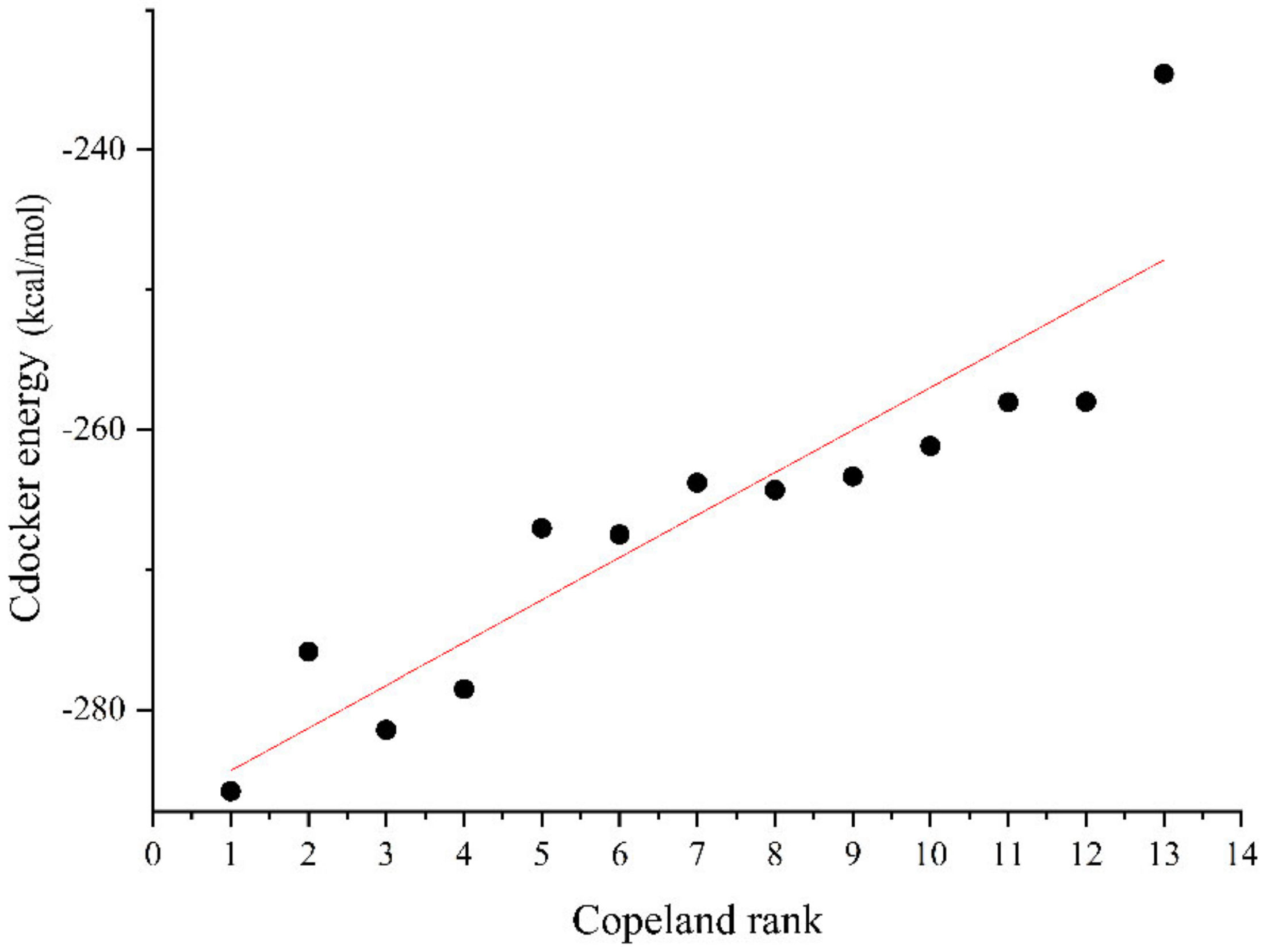 Ijerph 18 08794 g007 Ijerph 18 08794 g007