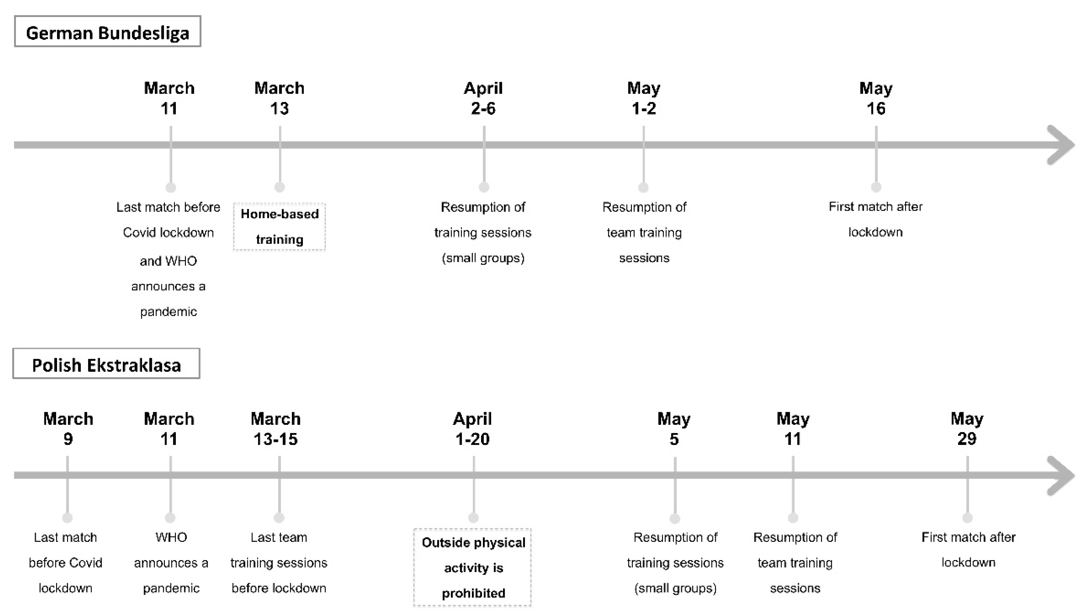 Ijerph 18 08796 g001