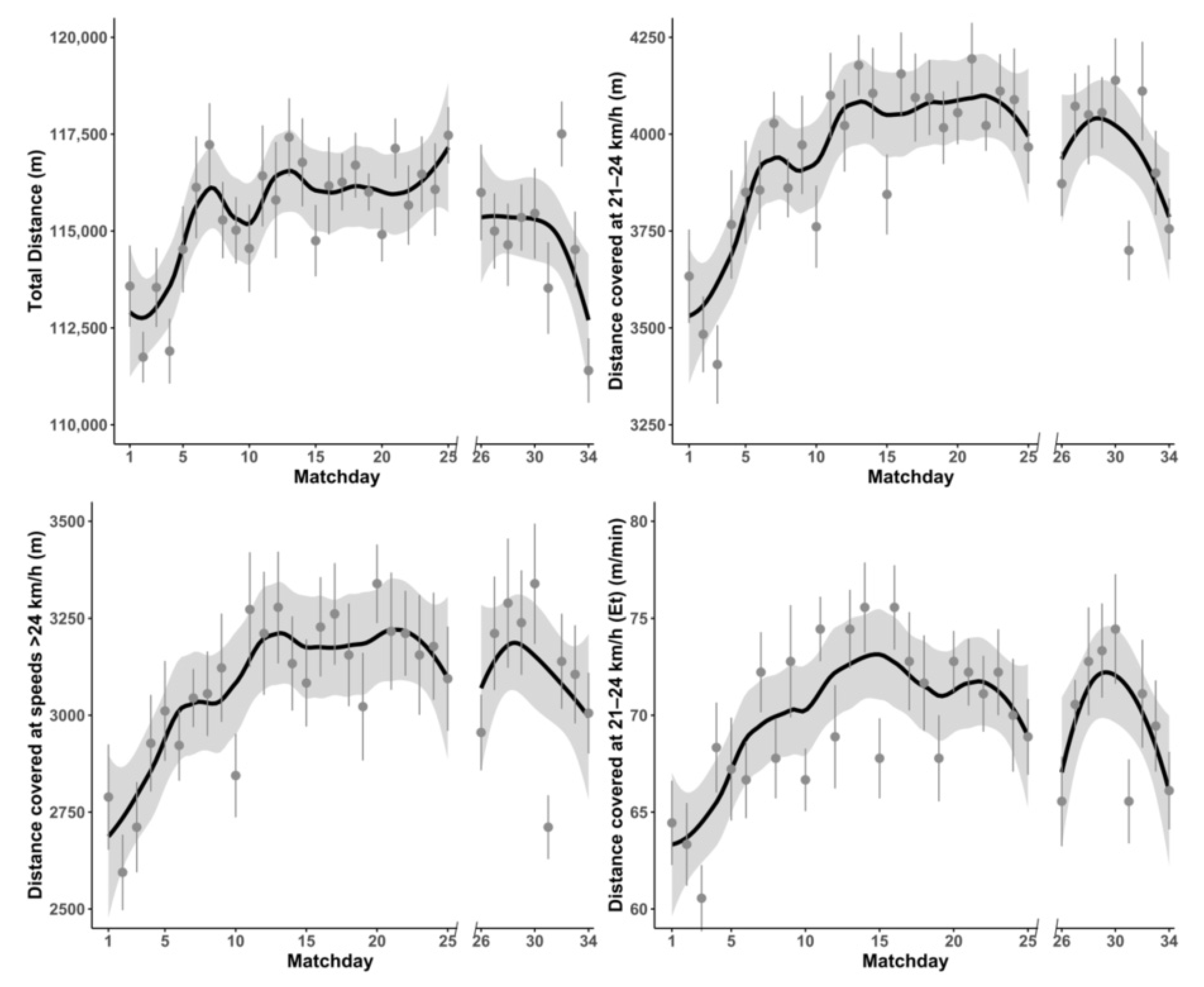 Ijerph 18 08796 g002