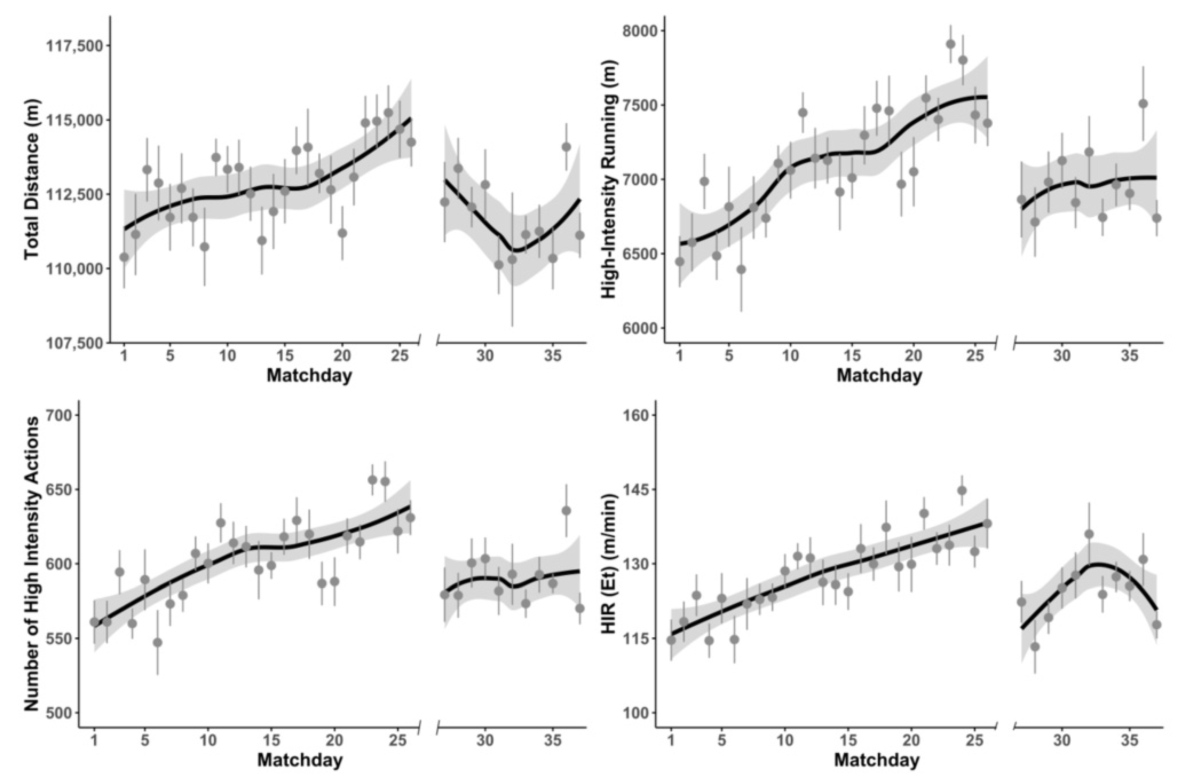 Ijerph 18 08796 g003