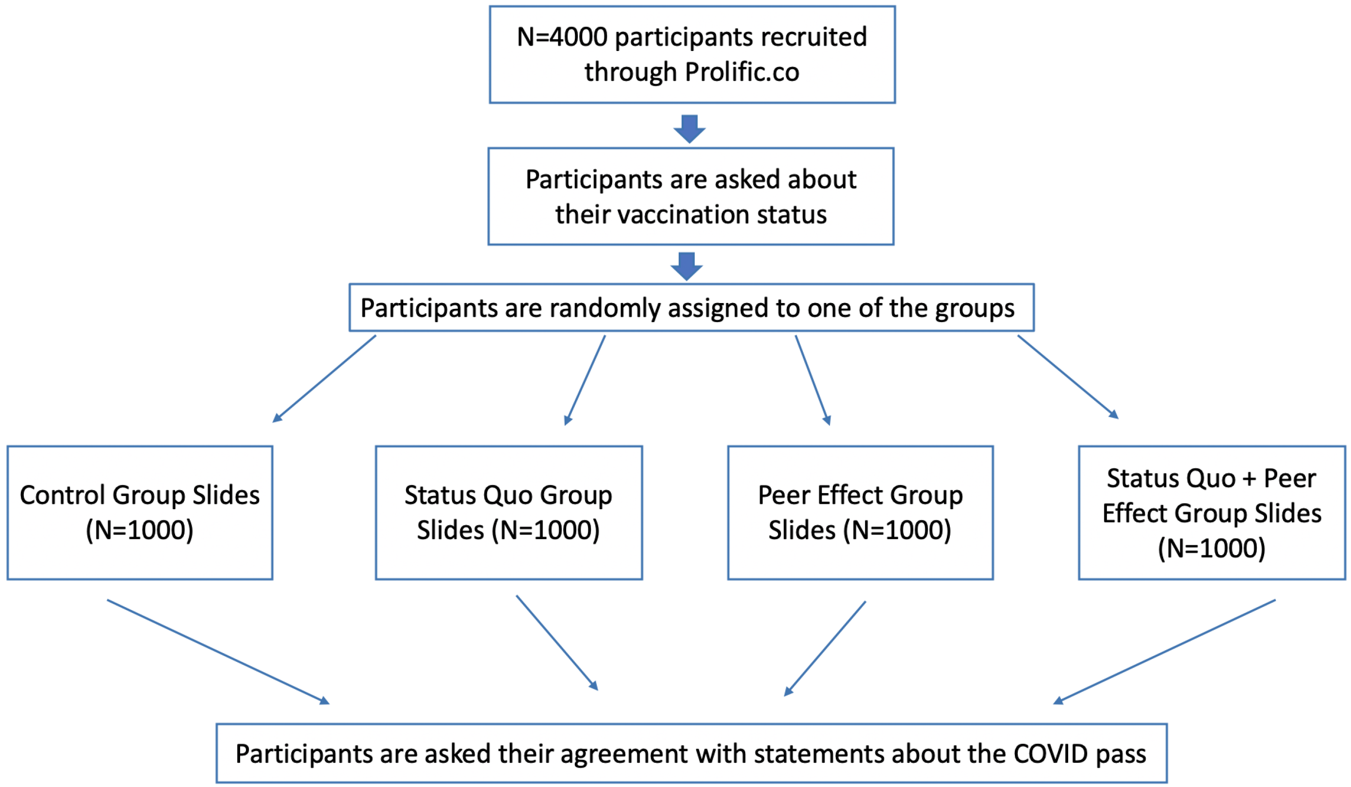 Ijerph 18 08800 g002