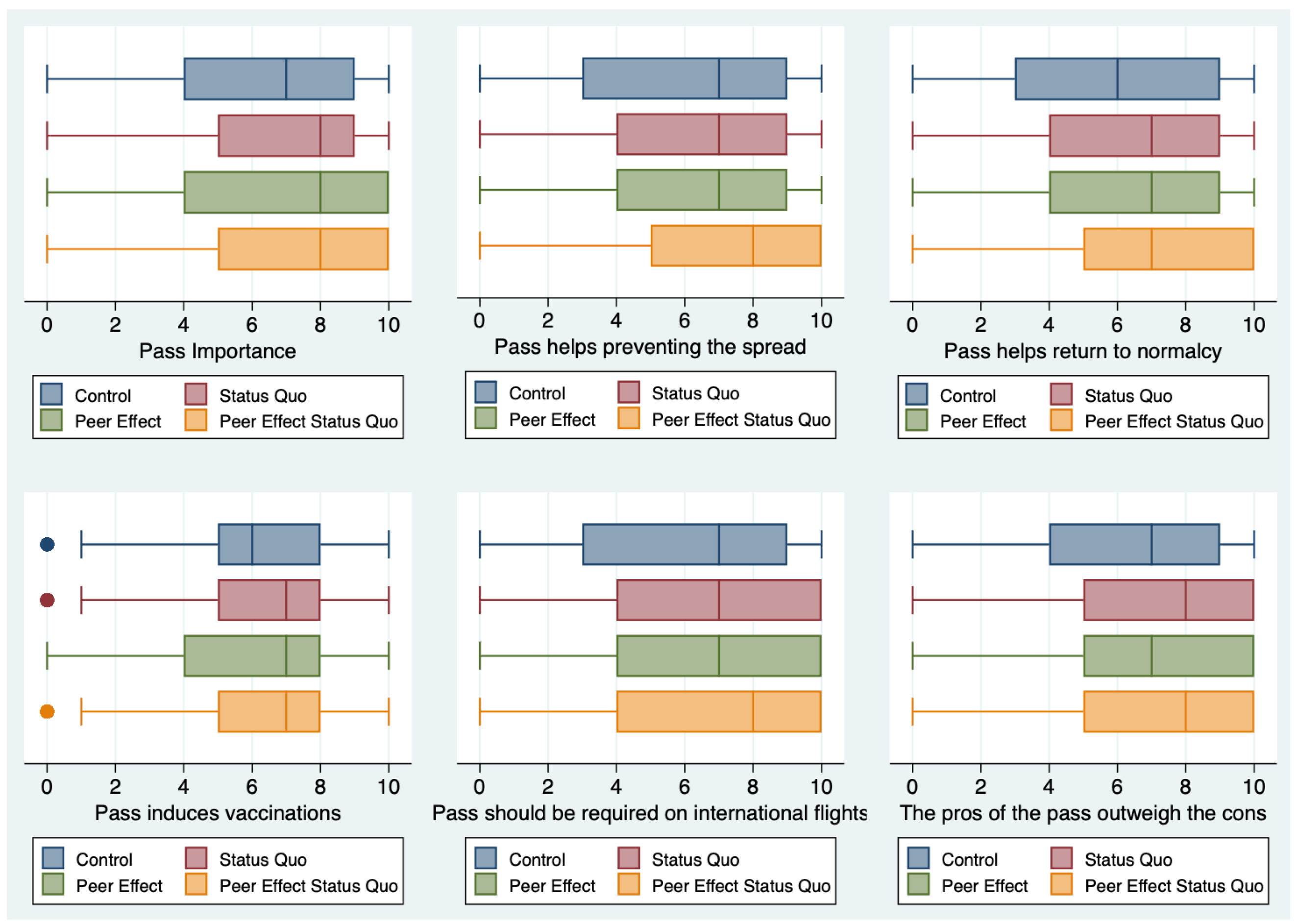 Ijerph 18 08800 g004