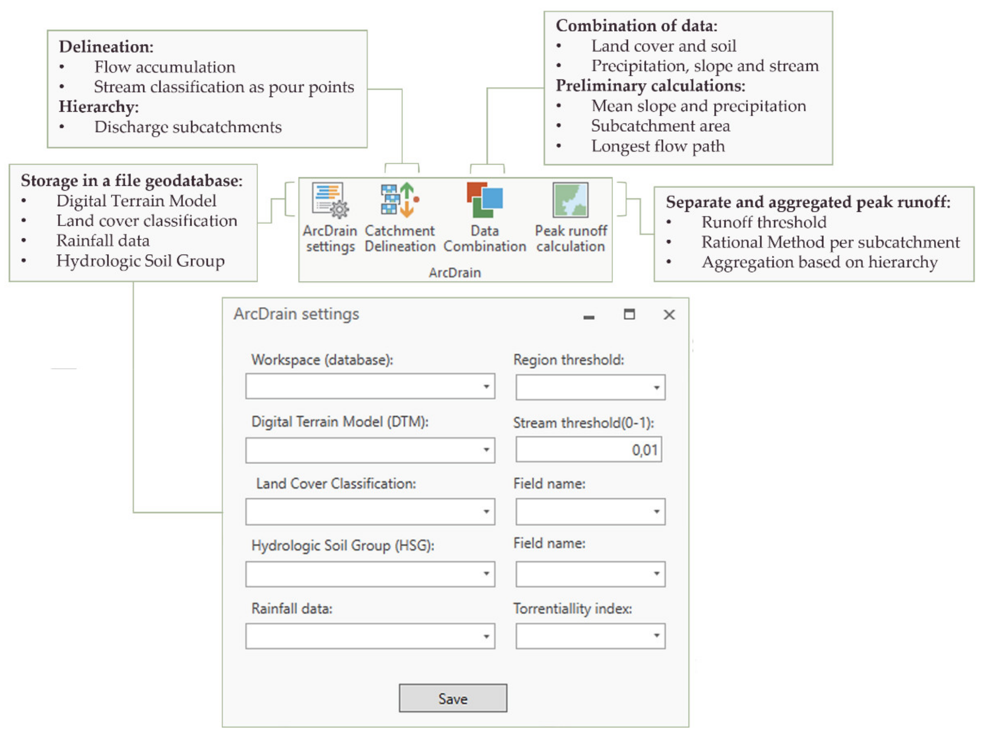 Ijerph 18 08802 g001 550