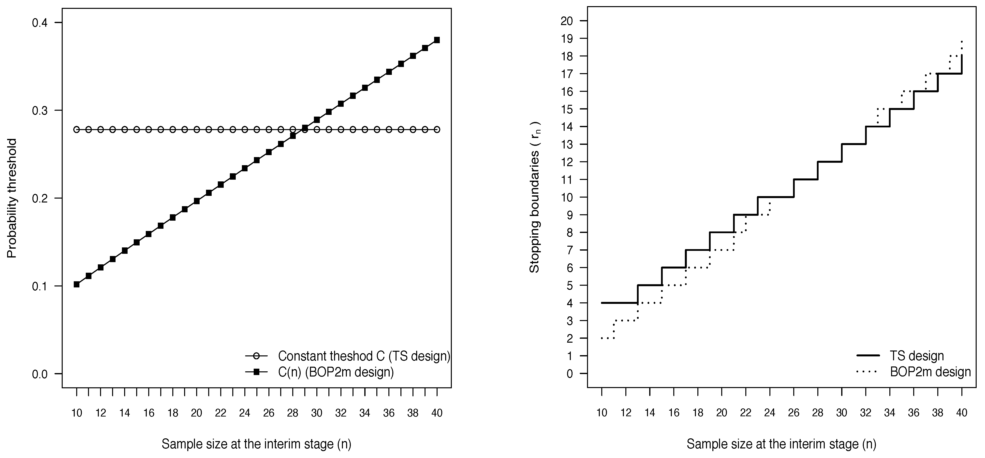 Ijerph 18 08816 g001 550