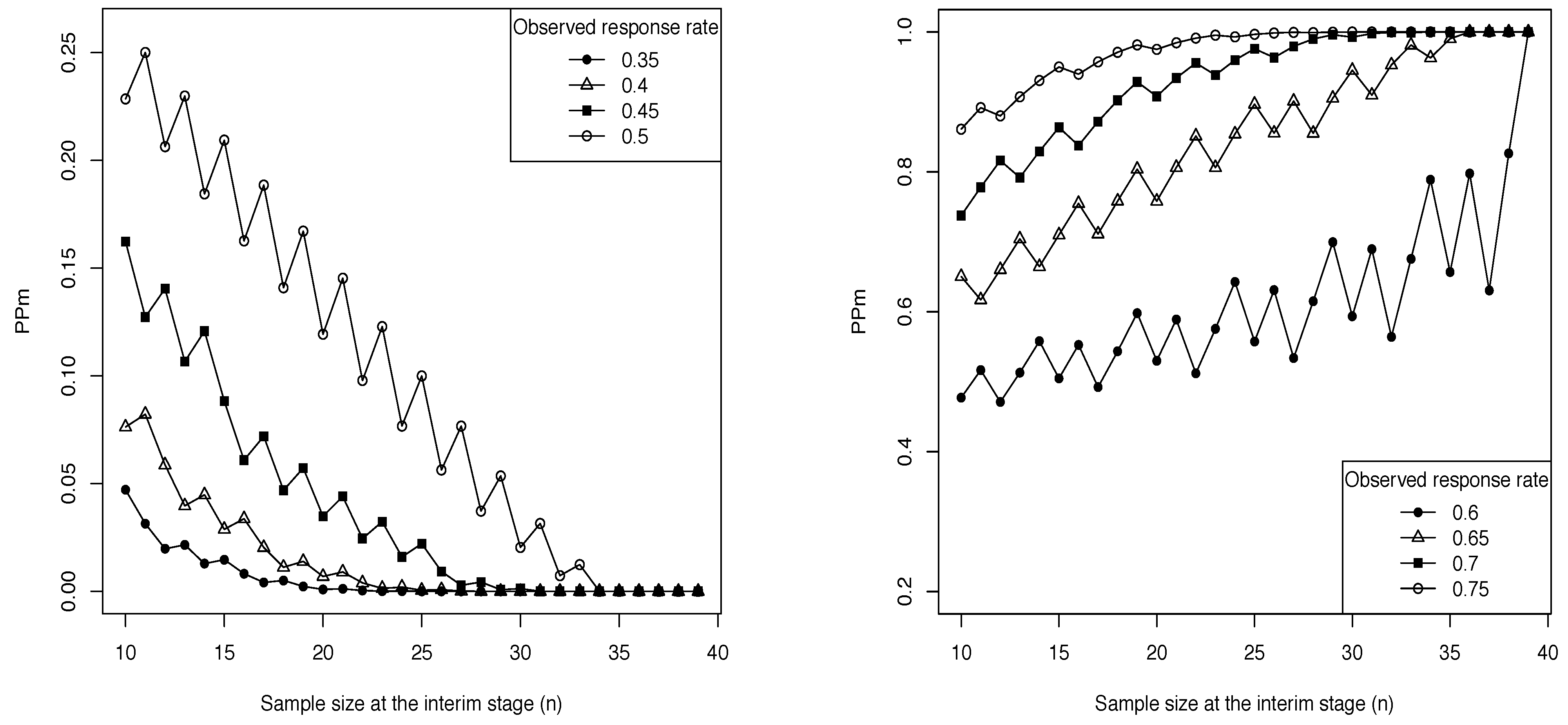 Ijerph 18 08816 g002 550