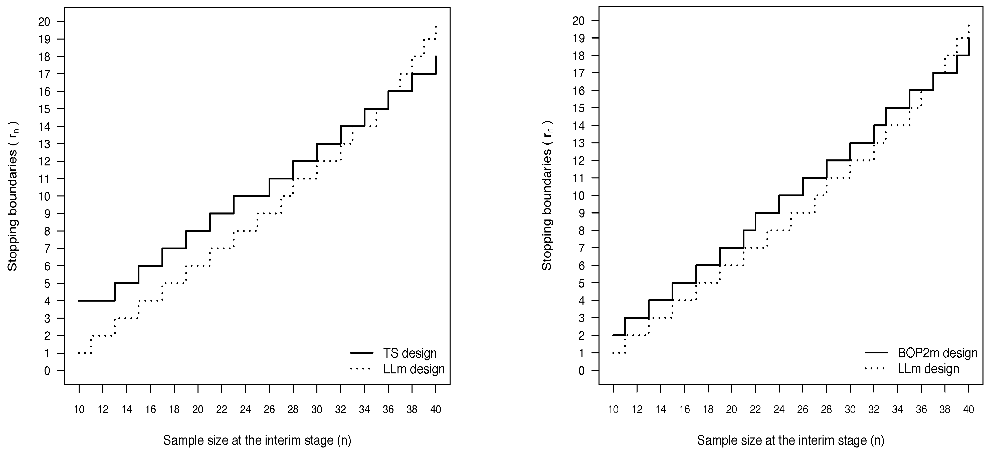 Ijerph 18 08816 g003 550