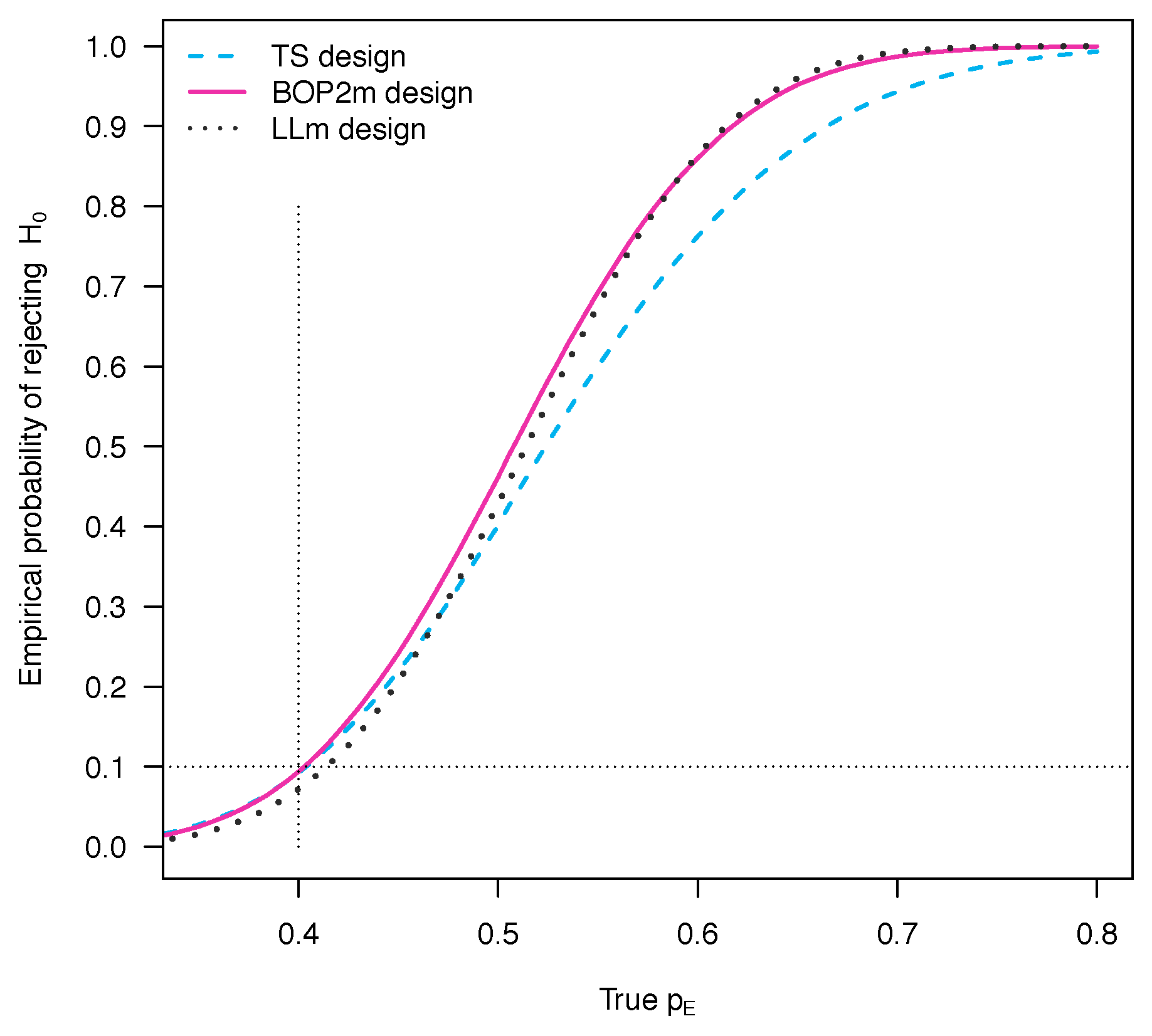 Ijerph 18 08816 g004 550