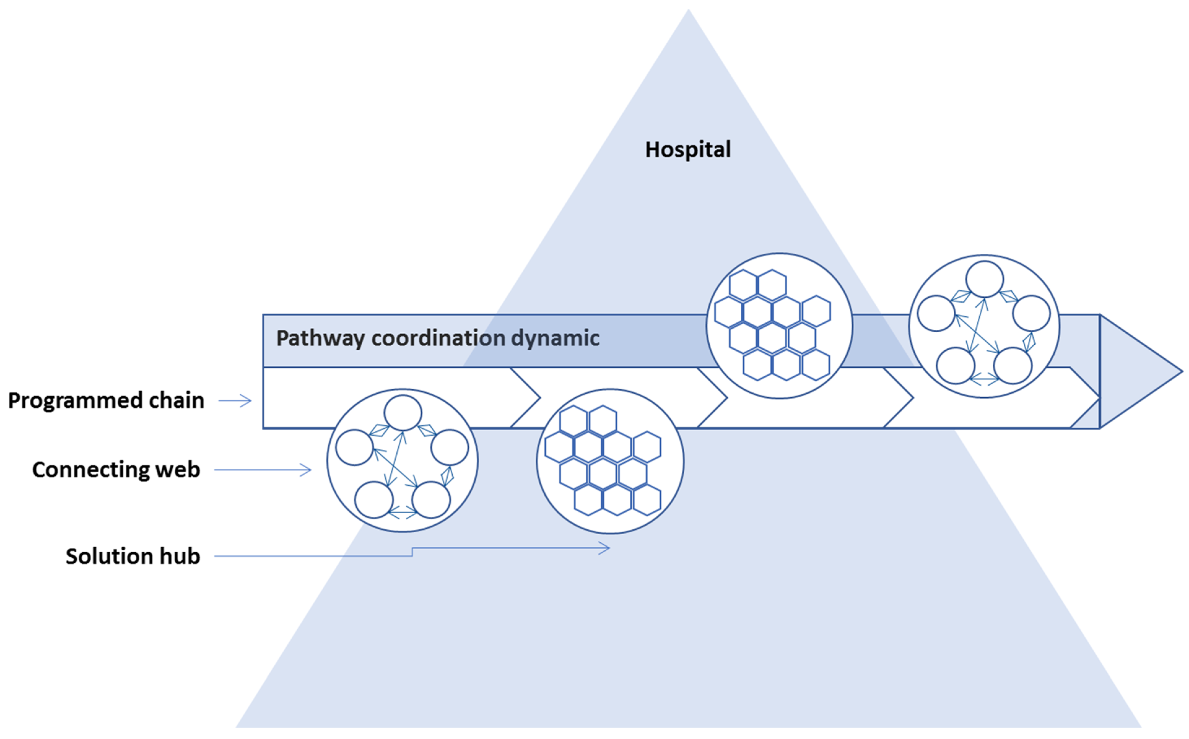 Ijerph 18 08818 g003 Ijerph 18 08818 g003