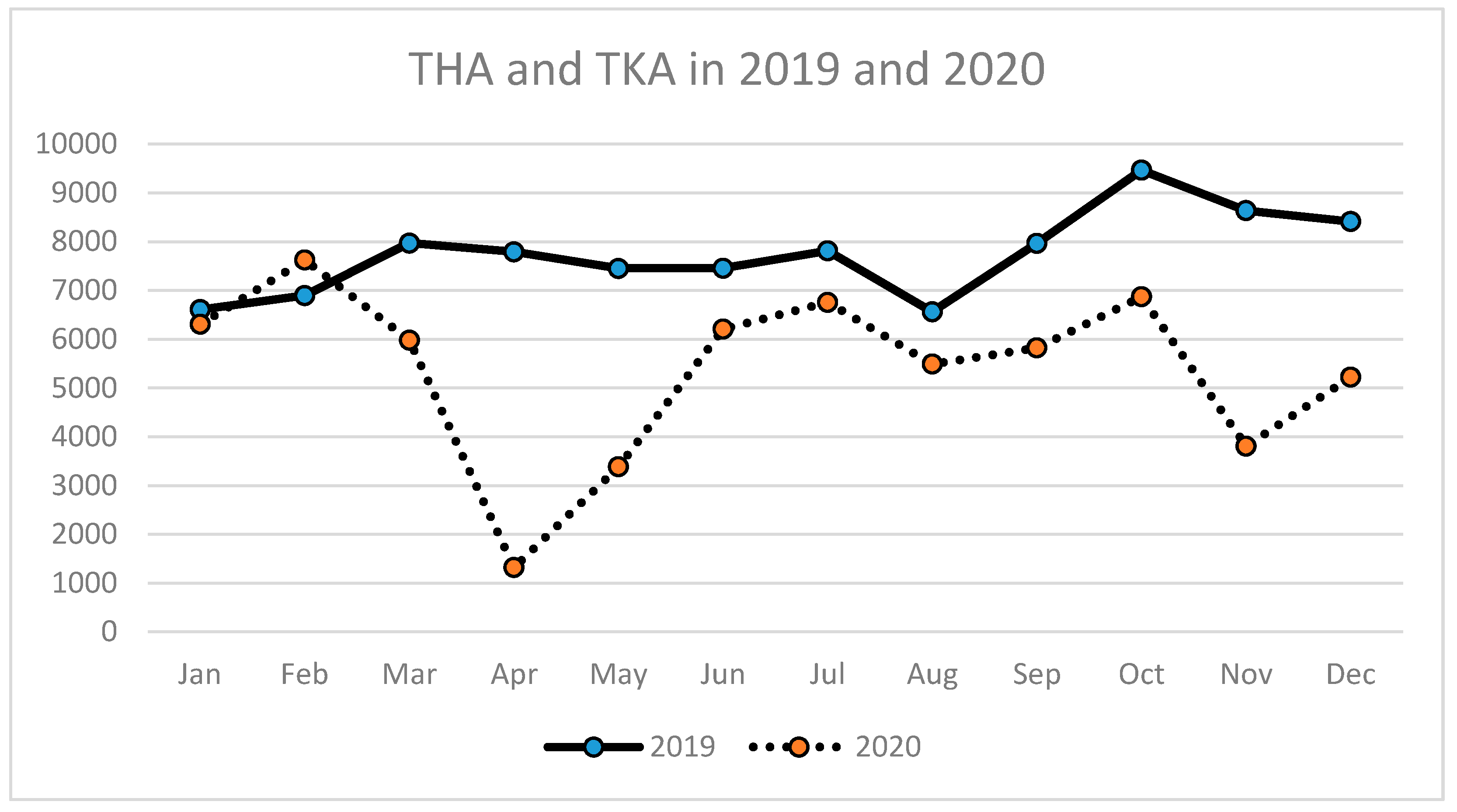 Ijerph 18 08830 g001 550